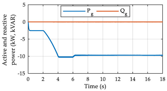 Actuators 12 00168 g017