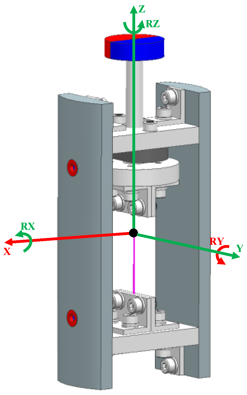 Actuators 12 00174 g003