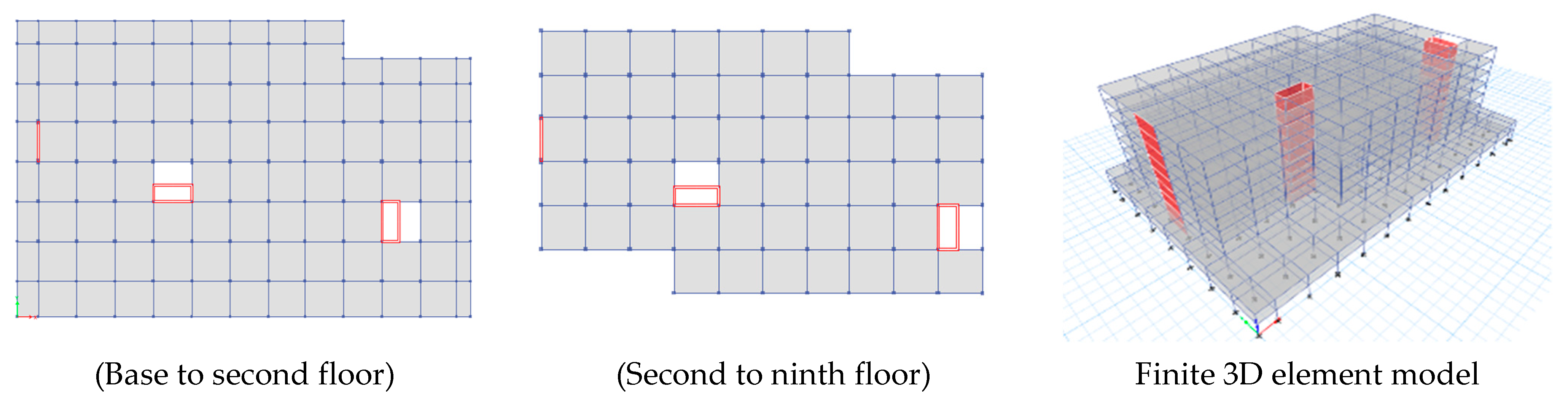 Actuators 12 00175 g002
