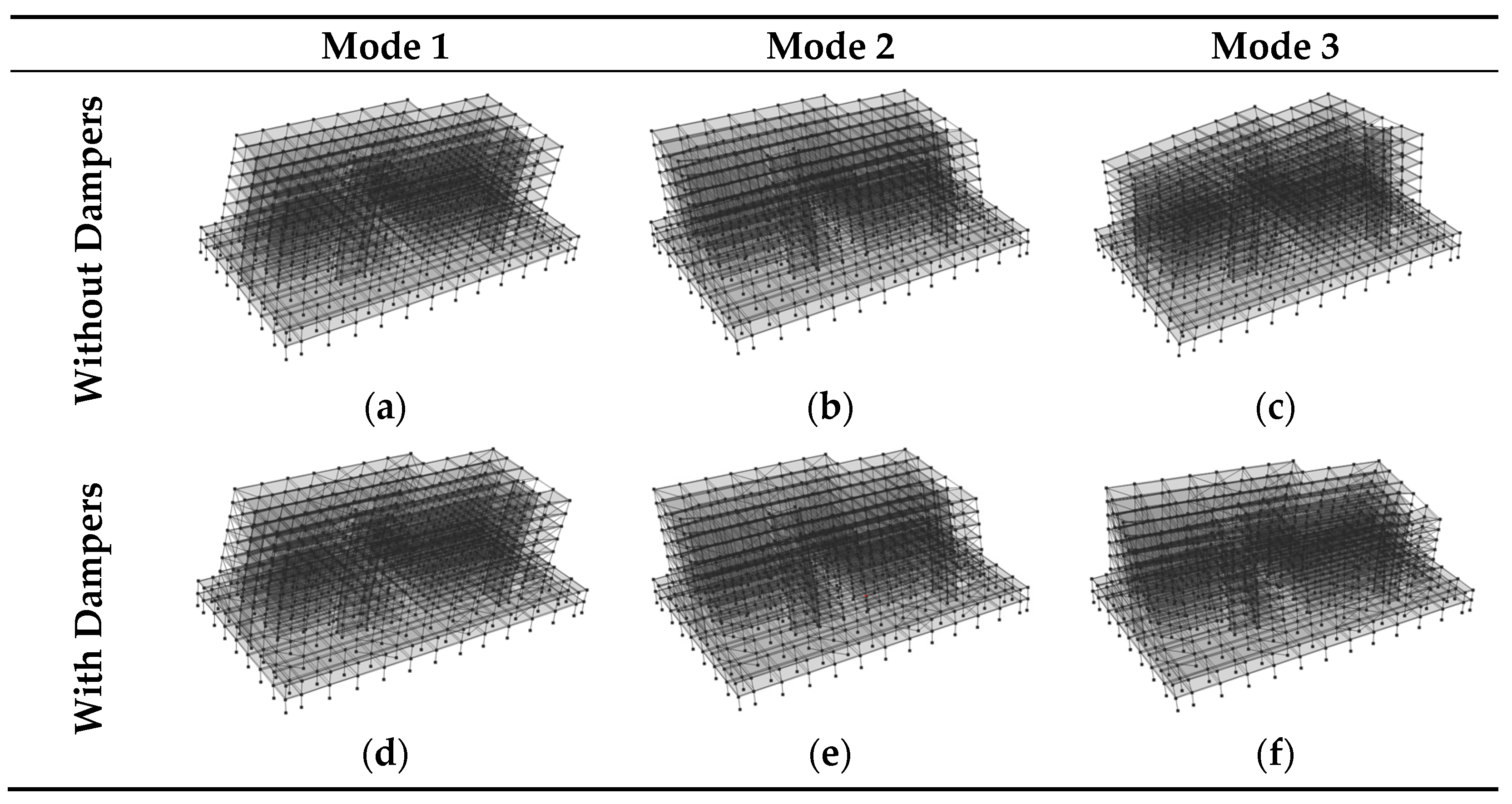 Actuators 12 00175 g009