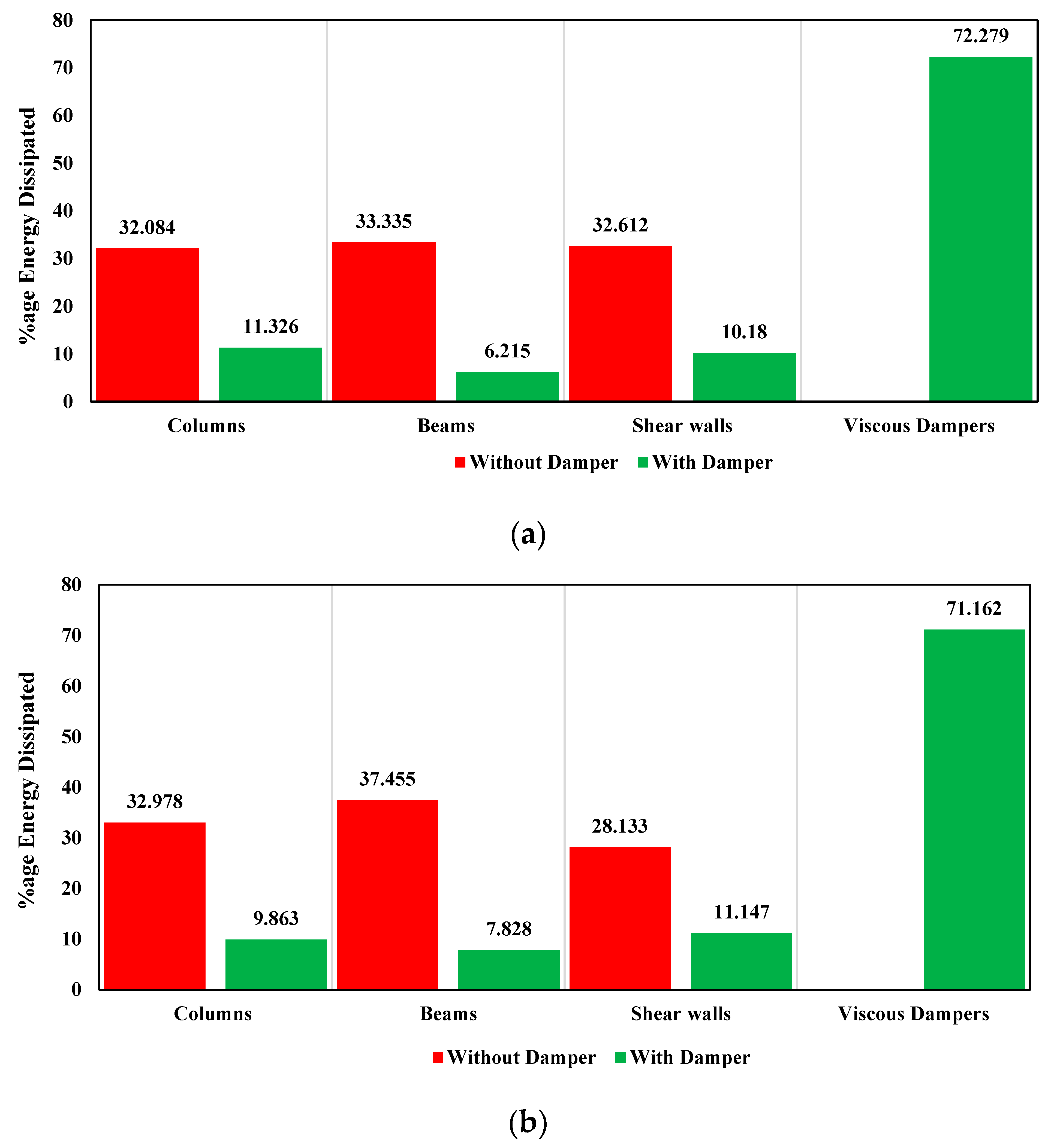 Actuators 12 00175 g015a
