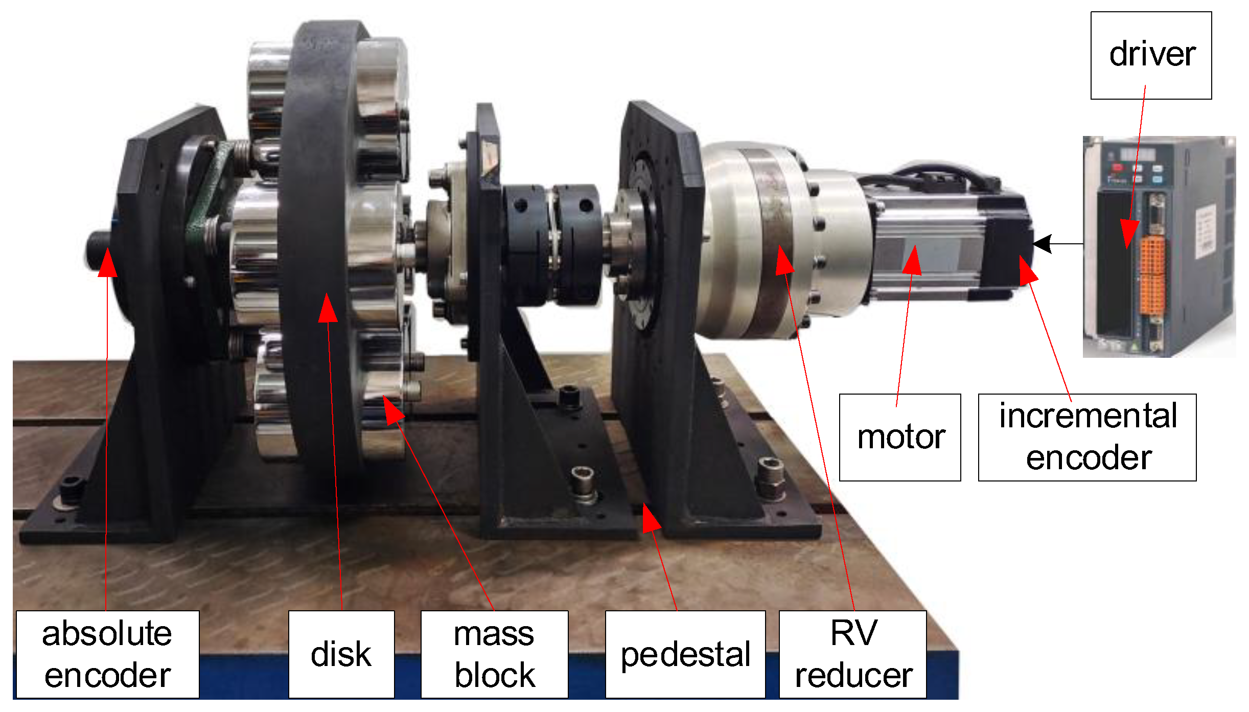Actuators 12 00176 g004