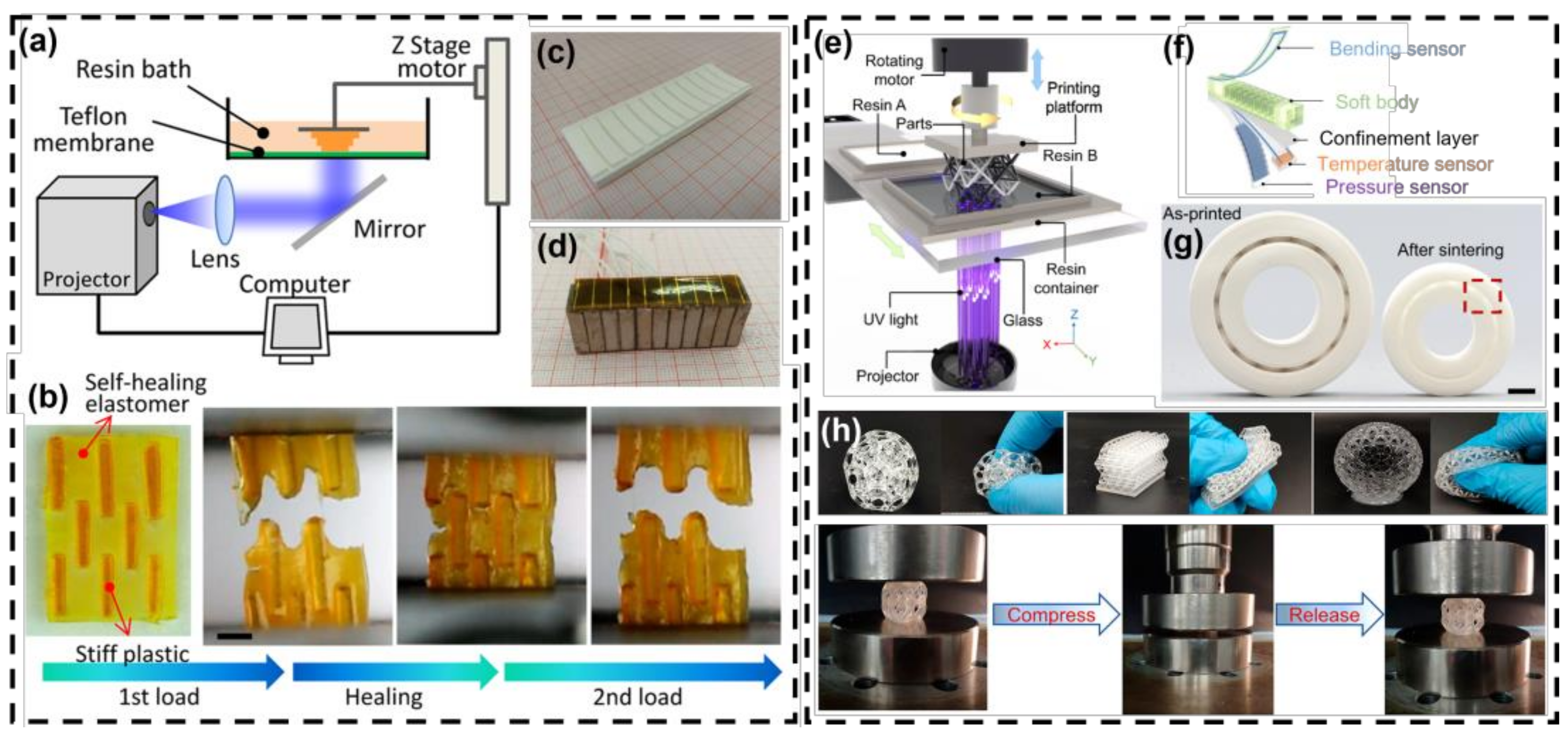 Actuators 12 00177 g002