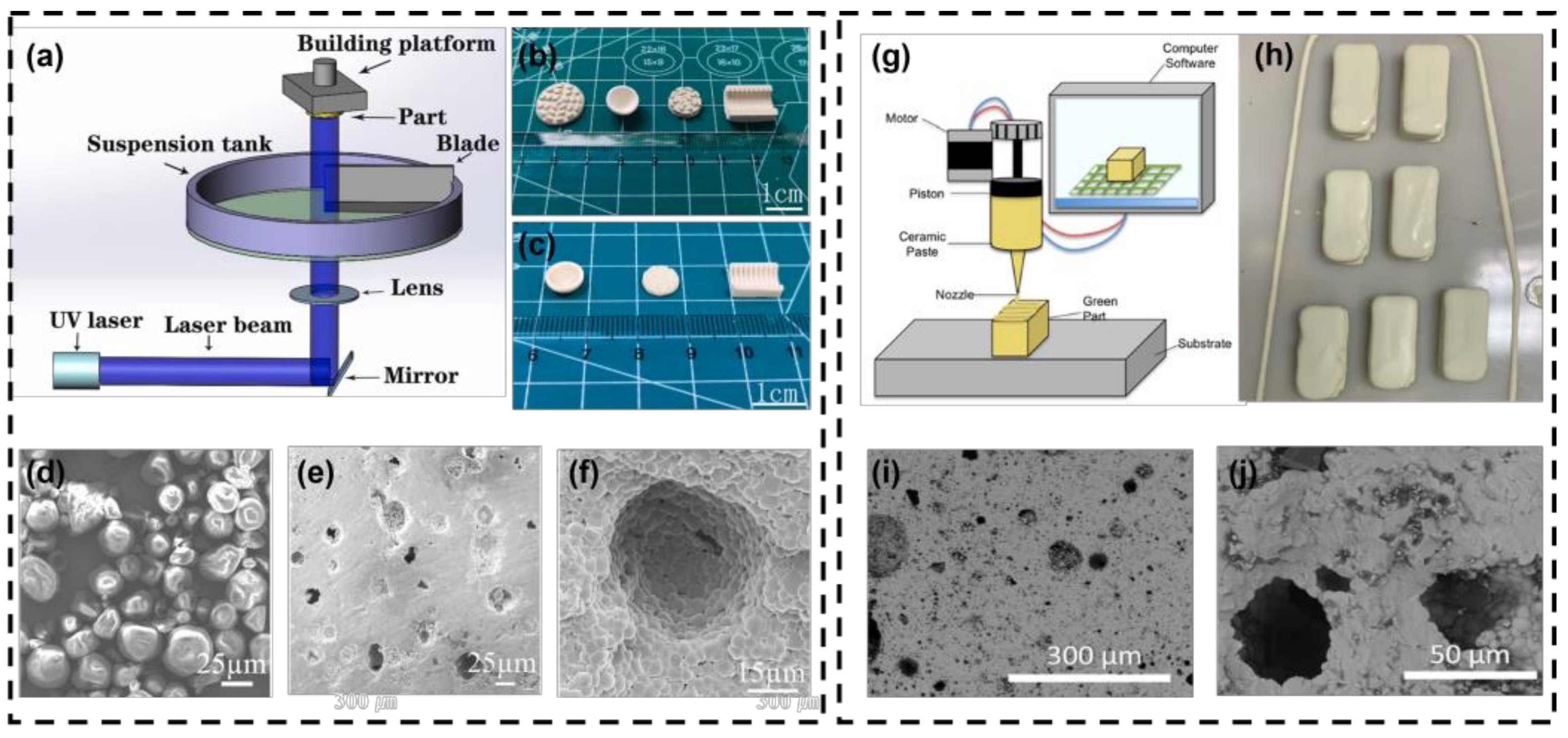 Actuators 12 00177 g004