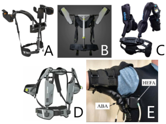 Actuators 12 00178 g001
