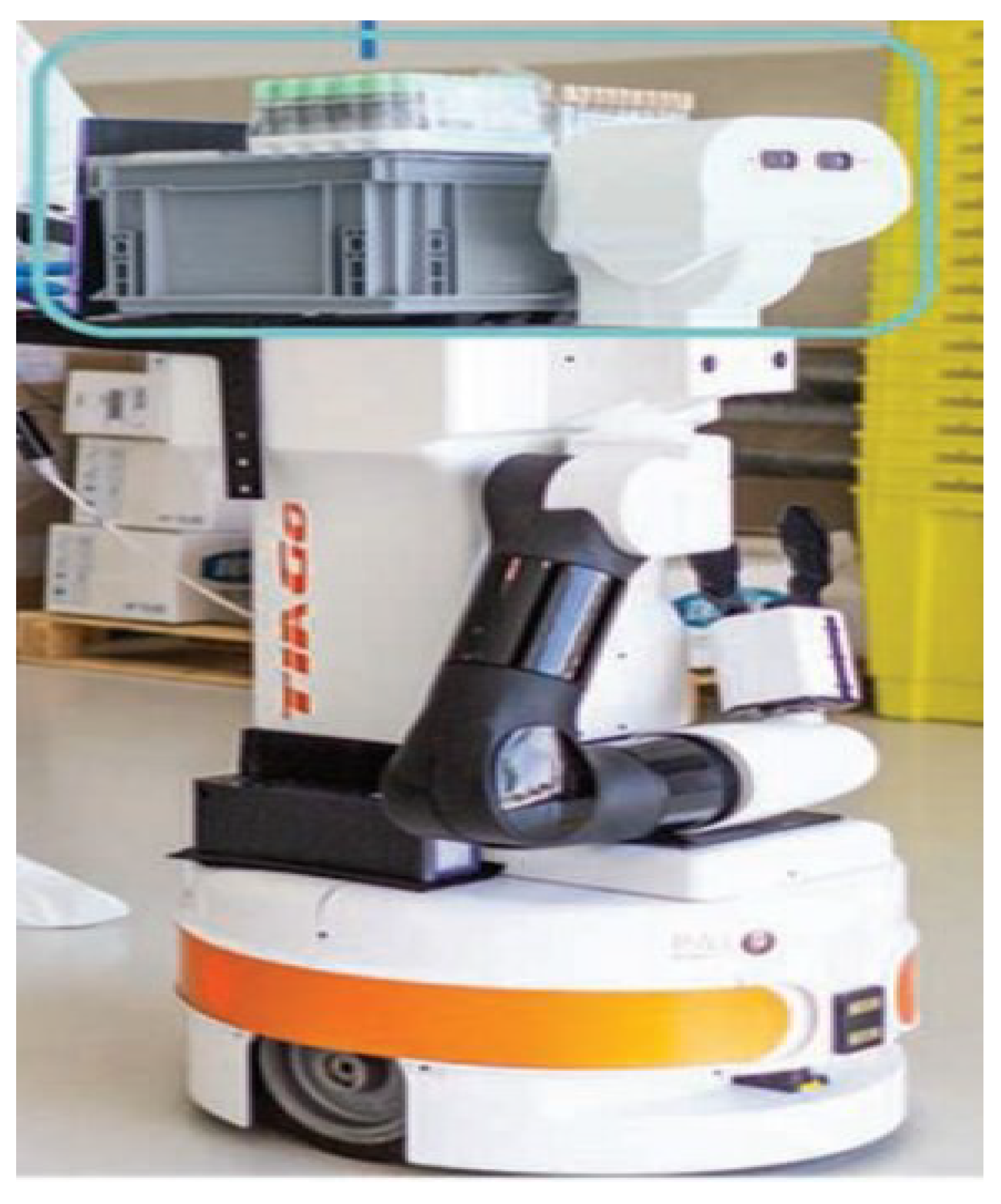 Actuators 12 00182 i001 Actuators 12 00182 i001