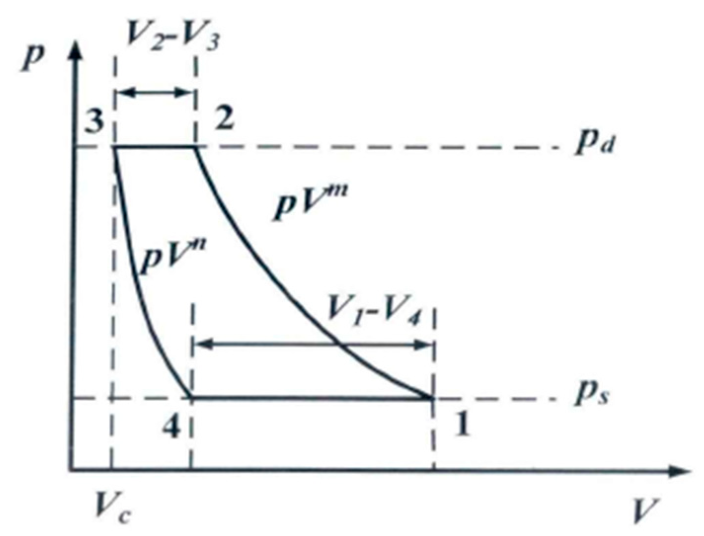 Actuators 12 00185 g003