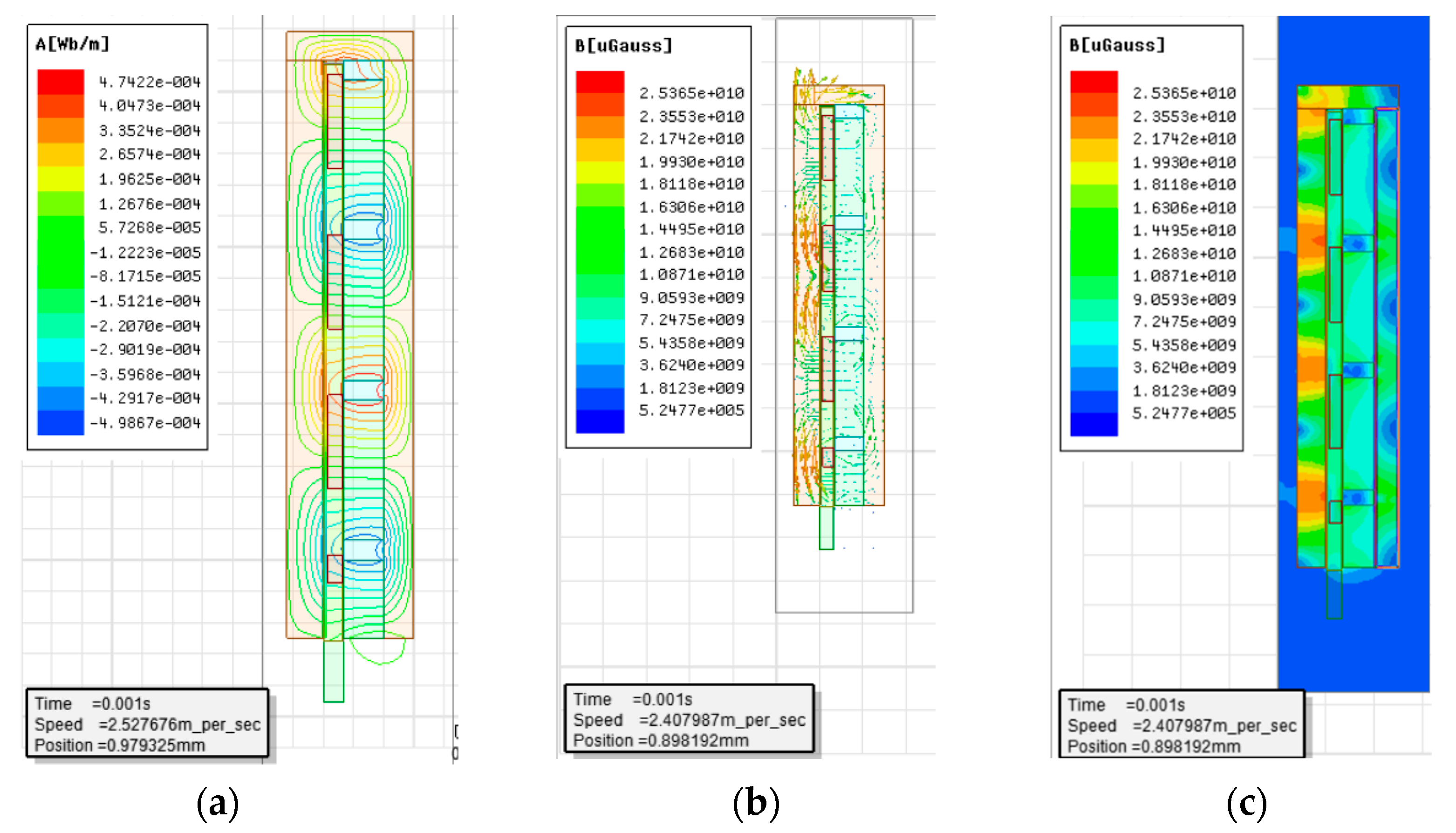 Actuators 12 00185 g009