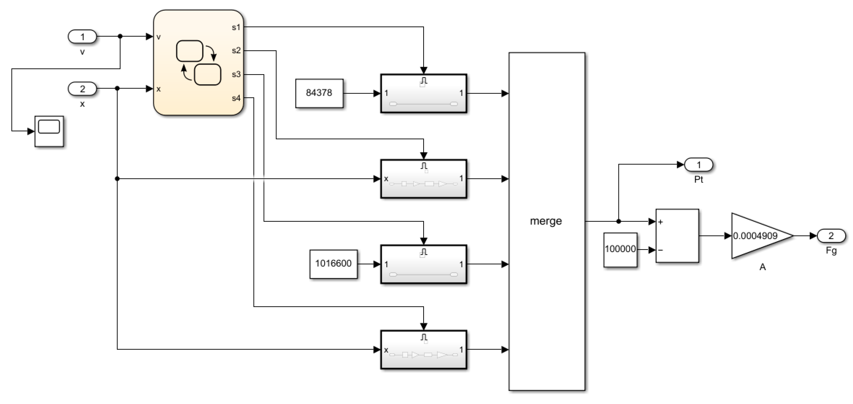 Actuators 12 00185 g014