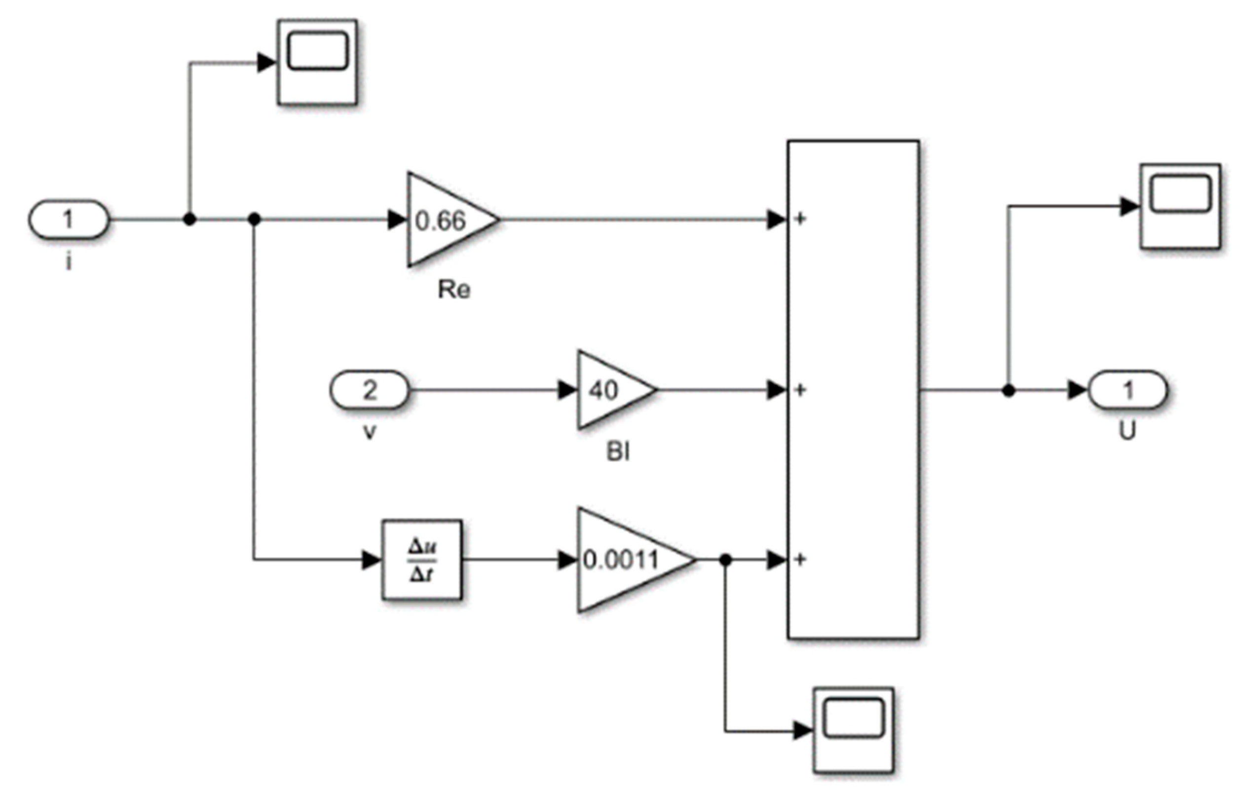 Actuators 12 00185 g016