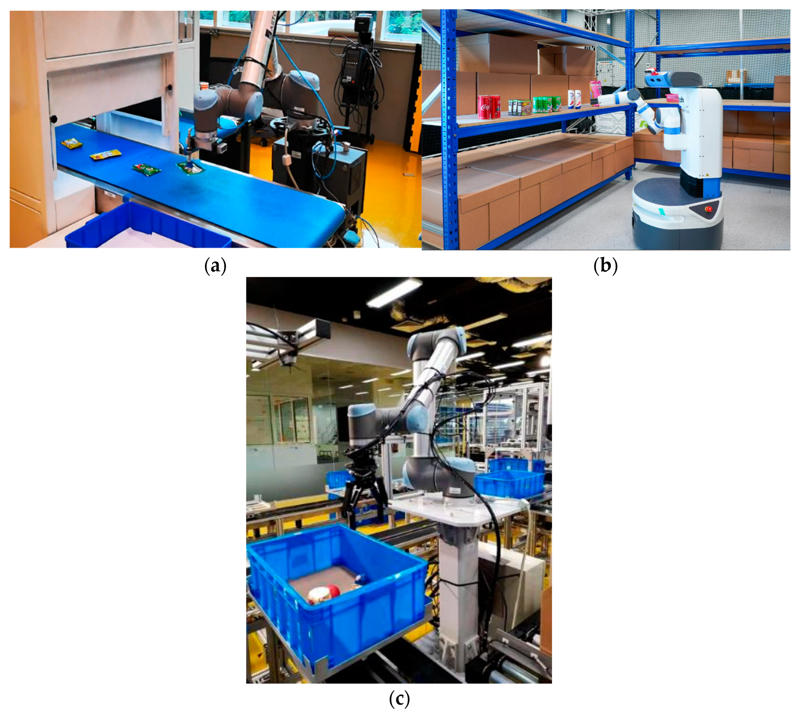 Actuators 12 00192 g001