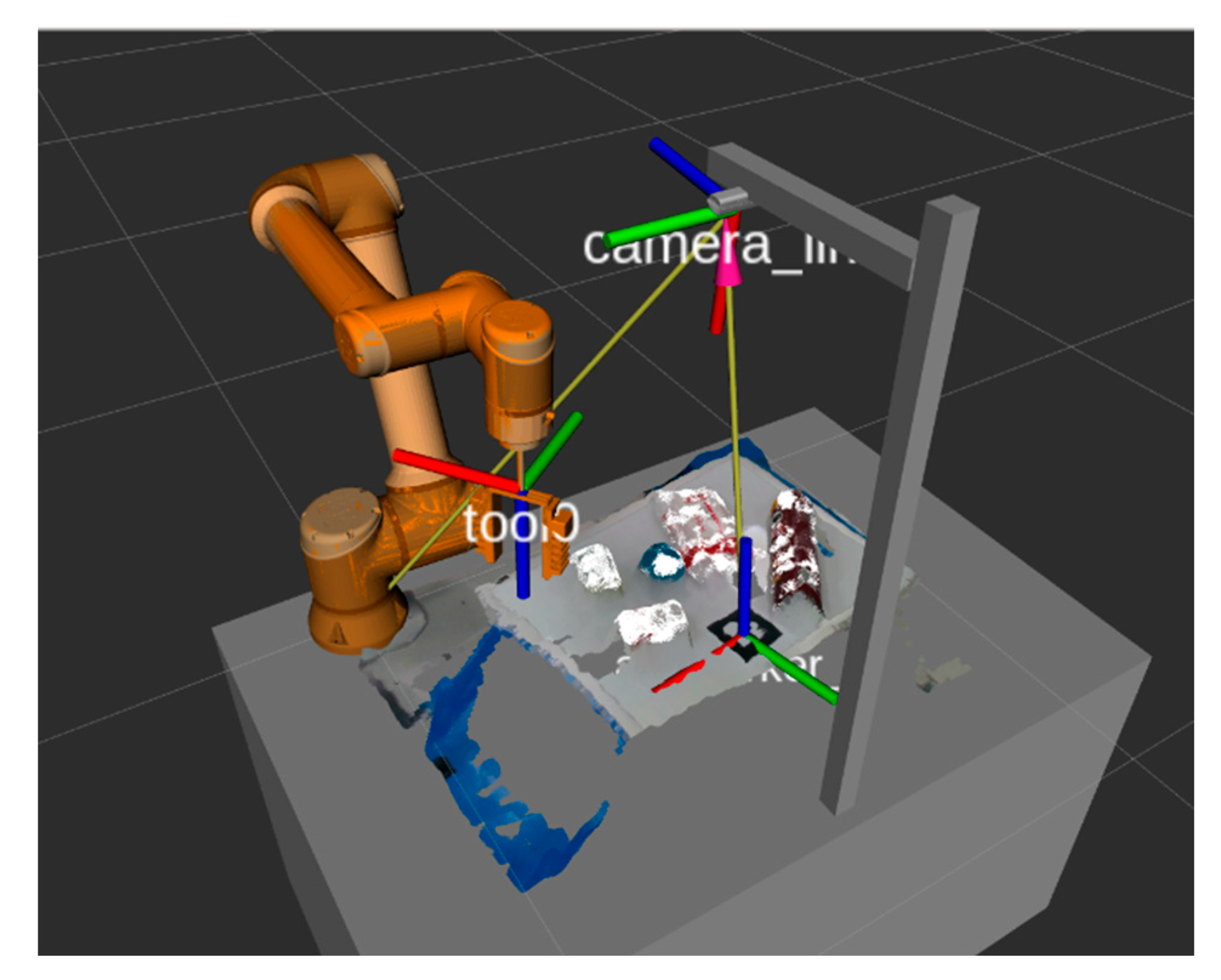 Actuators 12 00192 g010