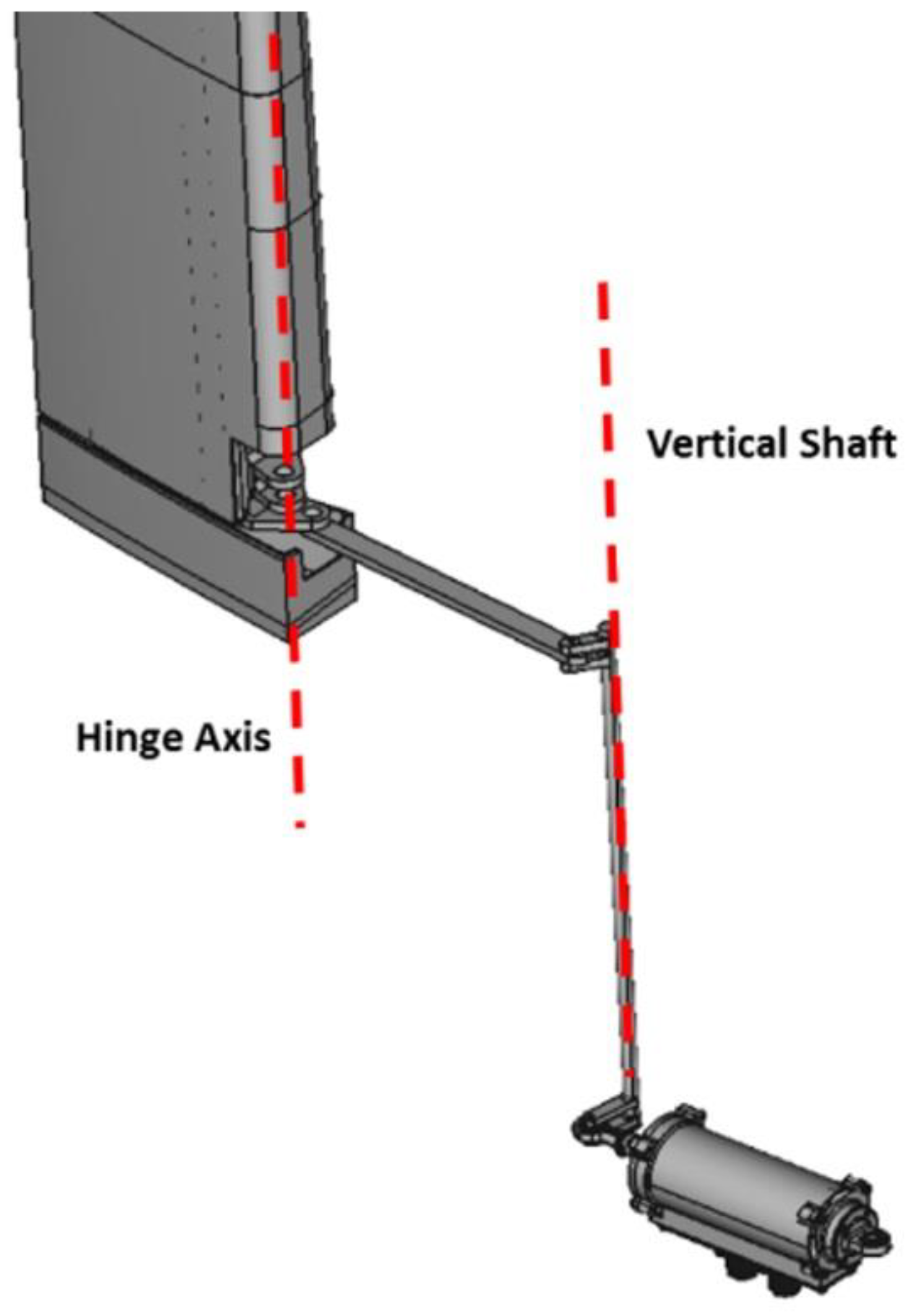 Actuators 12 00194 g003 Actuators 12 00194 g003