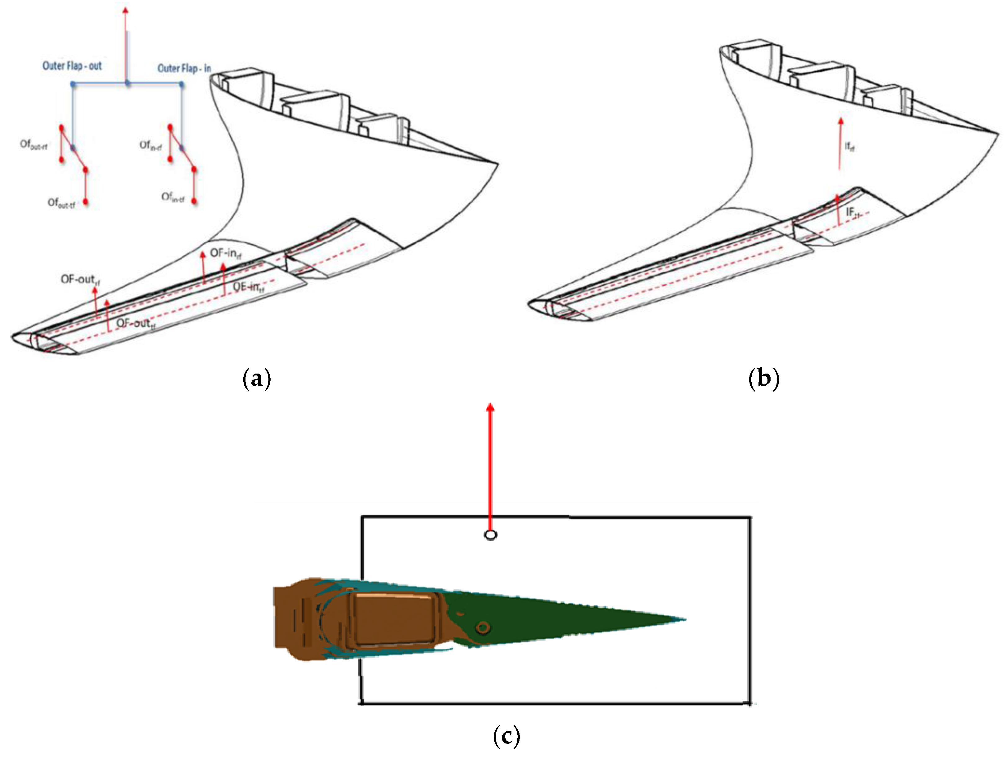 Actuators 12 00194 g004 Actuators 12 00194 g004