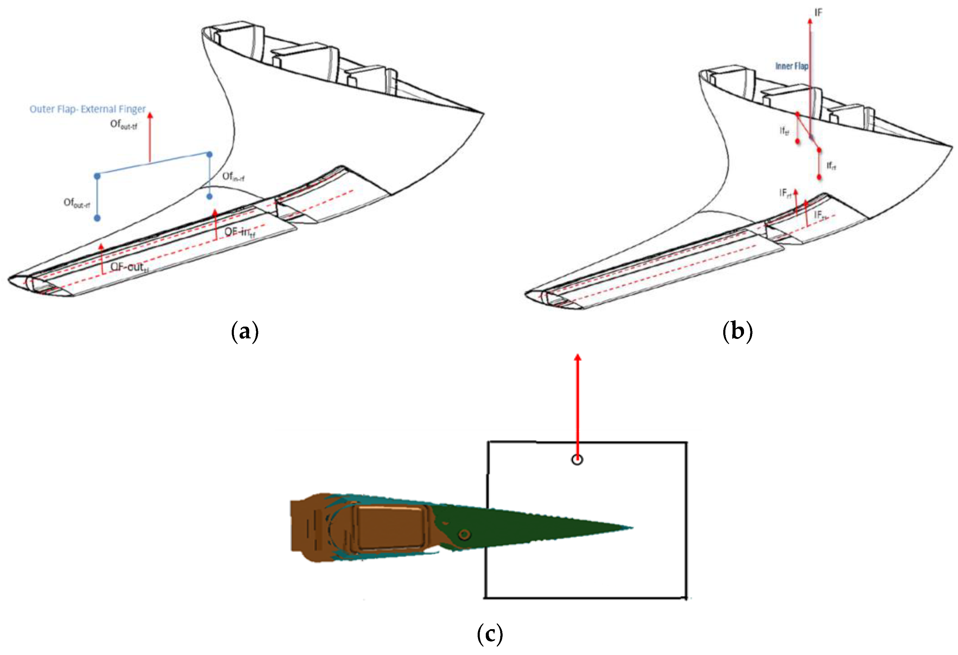 Actuators 12 00194 g006 Actuators 12 00194 g006
