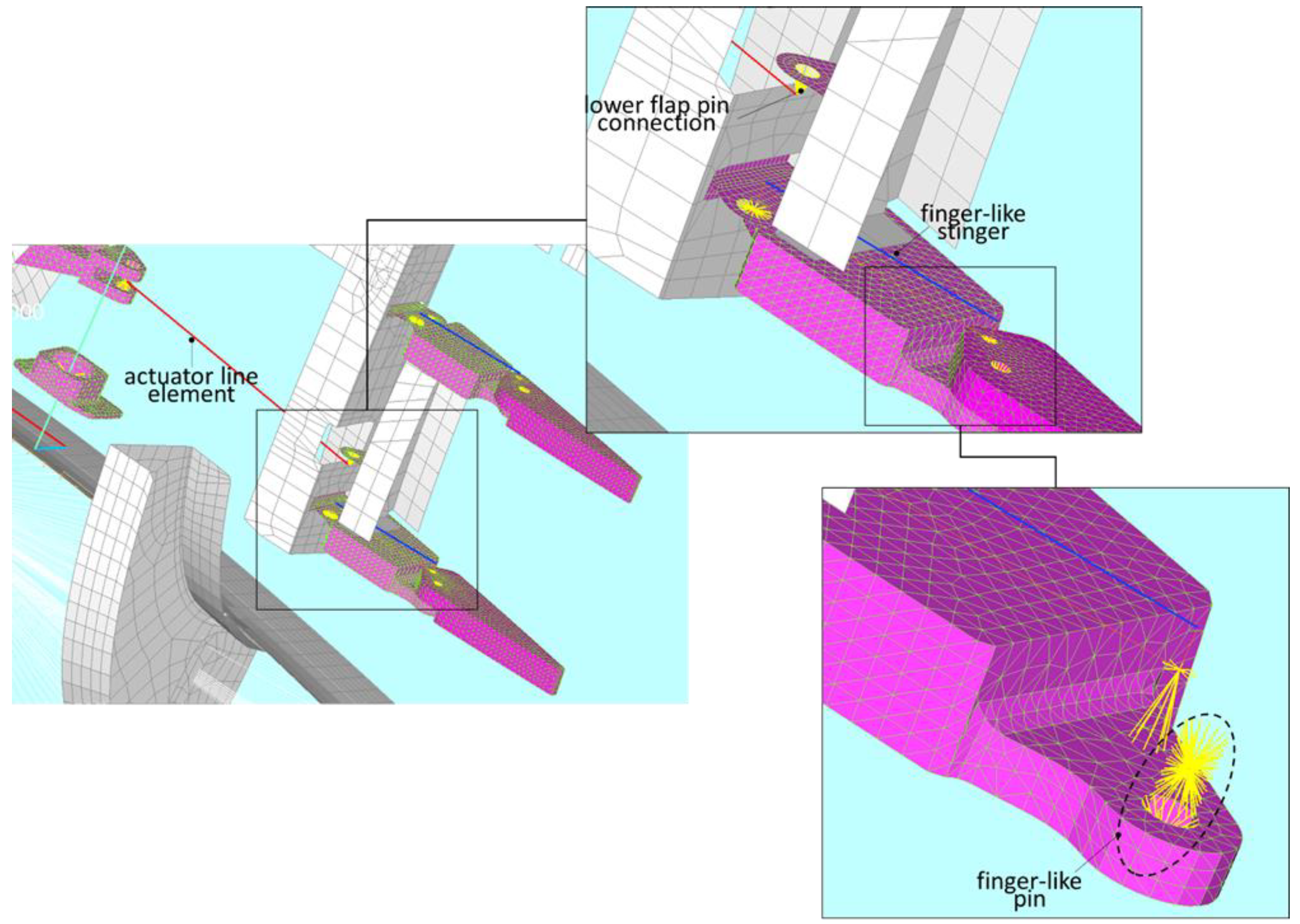Actuators 12 00194 g011 Actuators 12 00194 g011