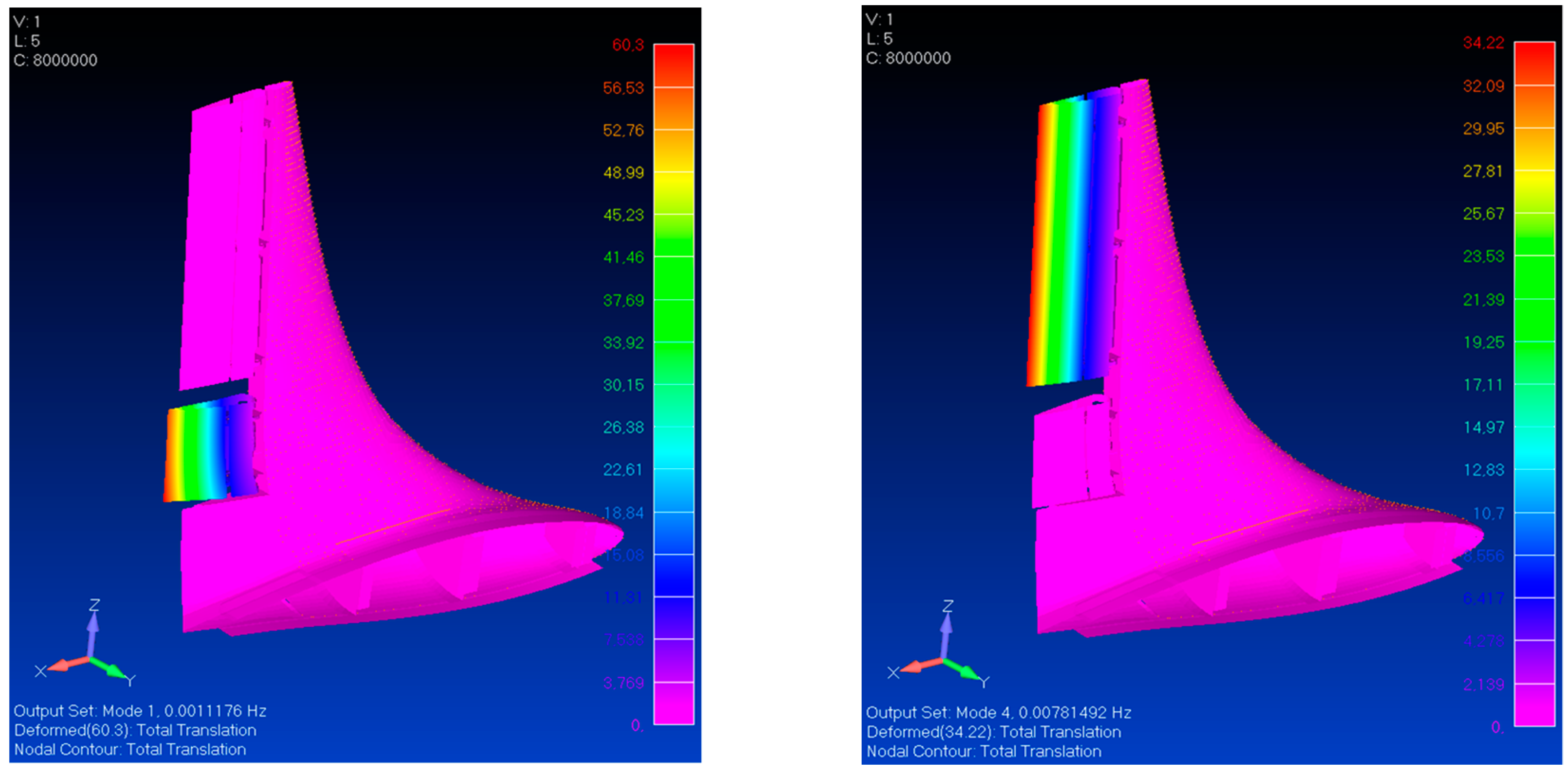 Actuators 12 00194 g013 Actuators 12 00194 g013