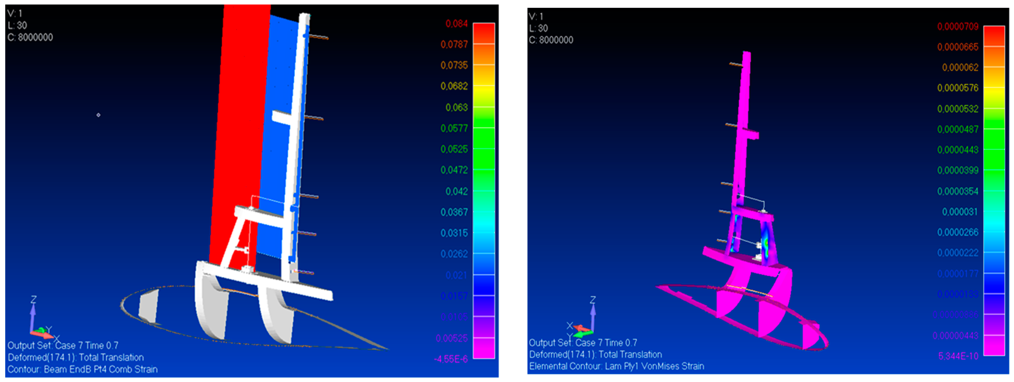 Actuators 12 00194 g014 Actuators 12 00194 g014