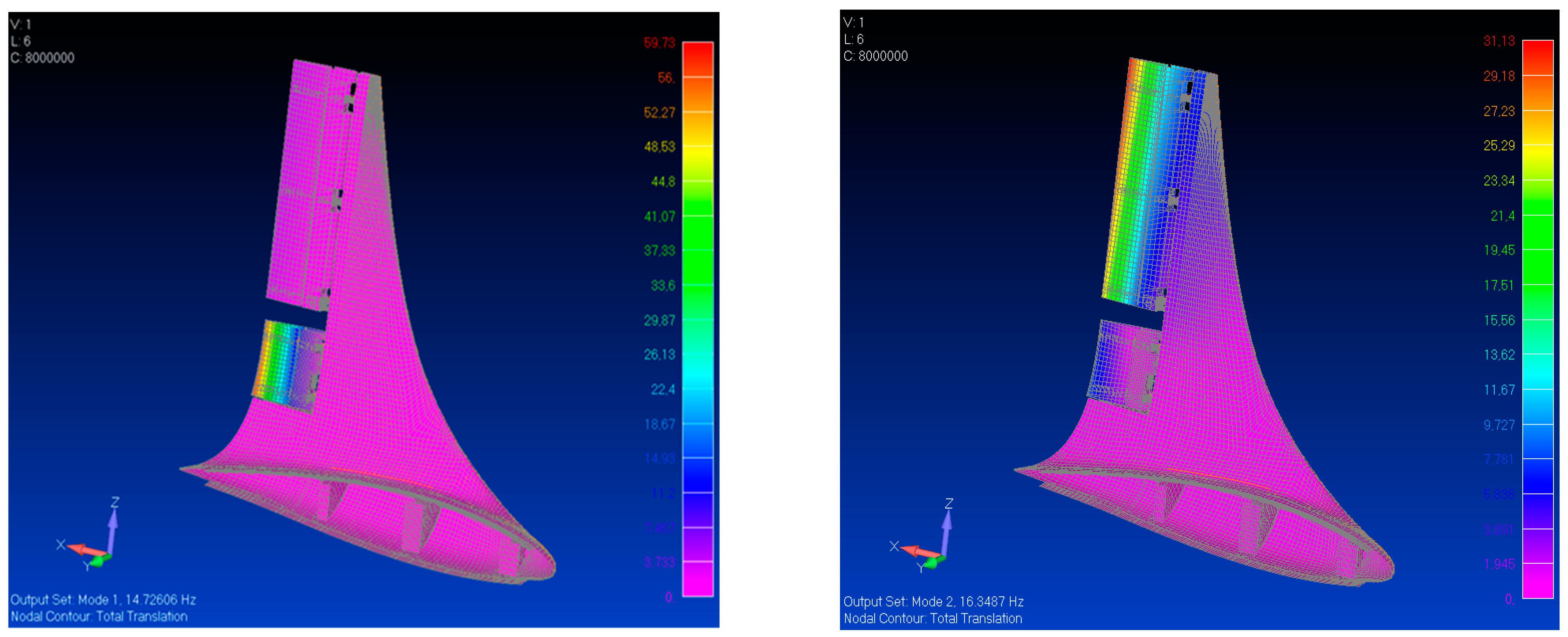 Actuators 12 00194 g015 Actuators 12 00194 g015