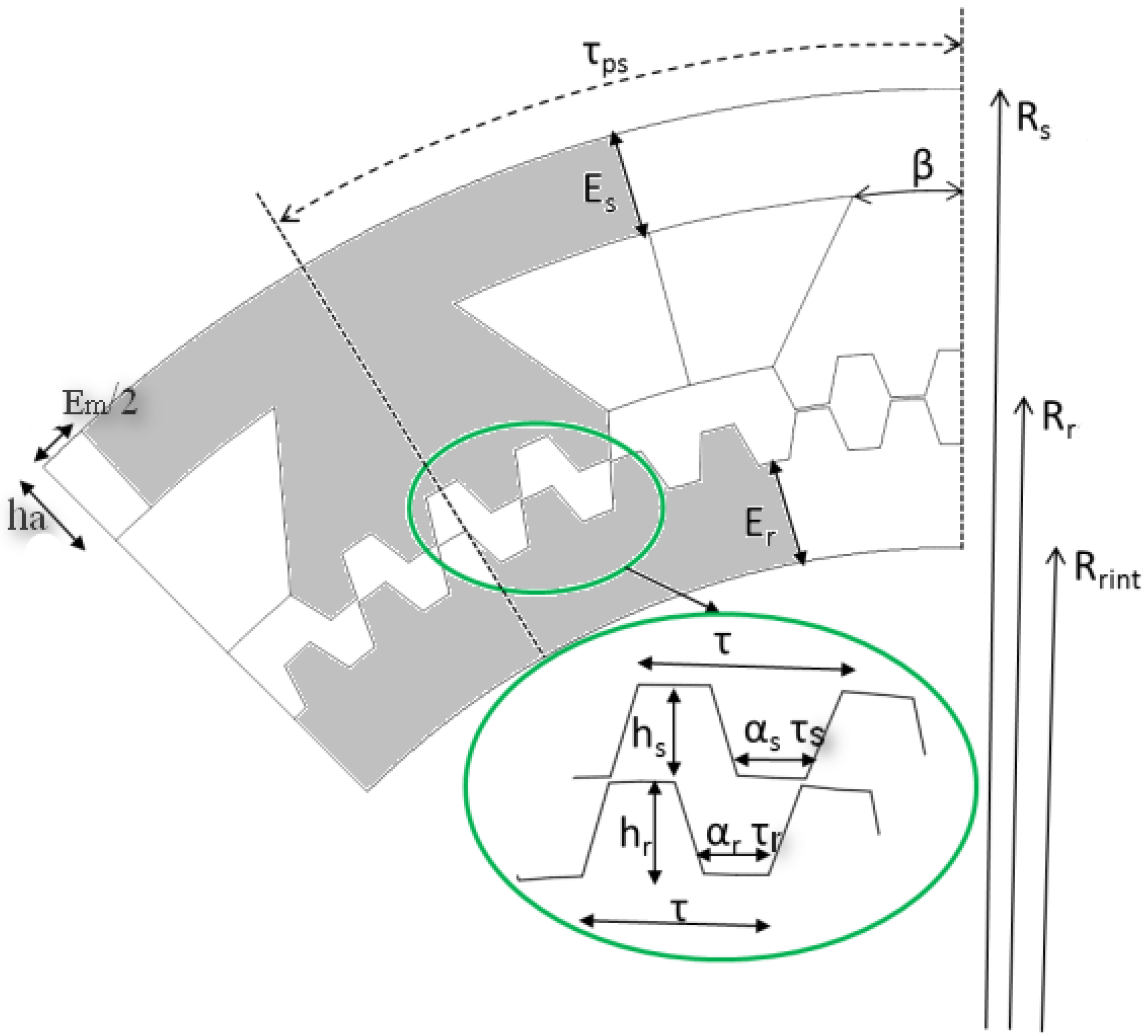 Actuators 12 00195 g004