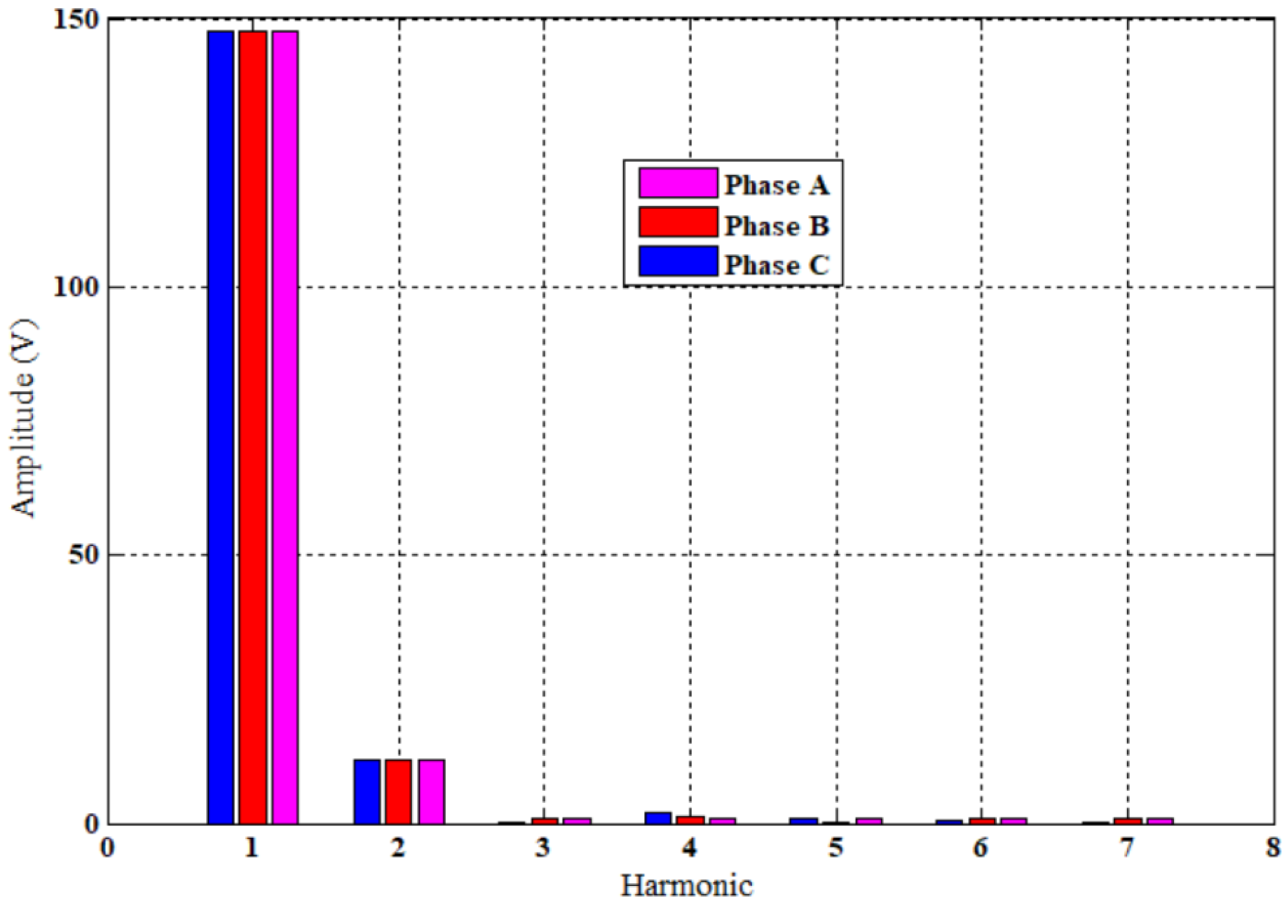 Actuators 12 00195 g010