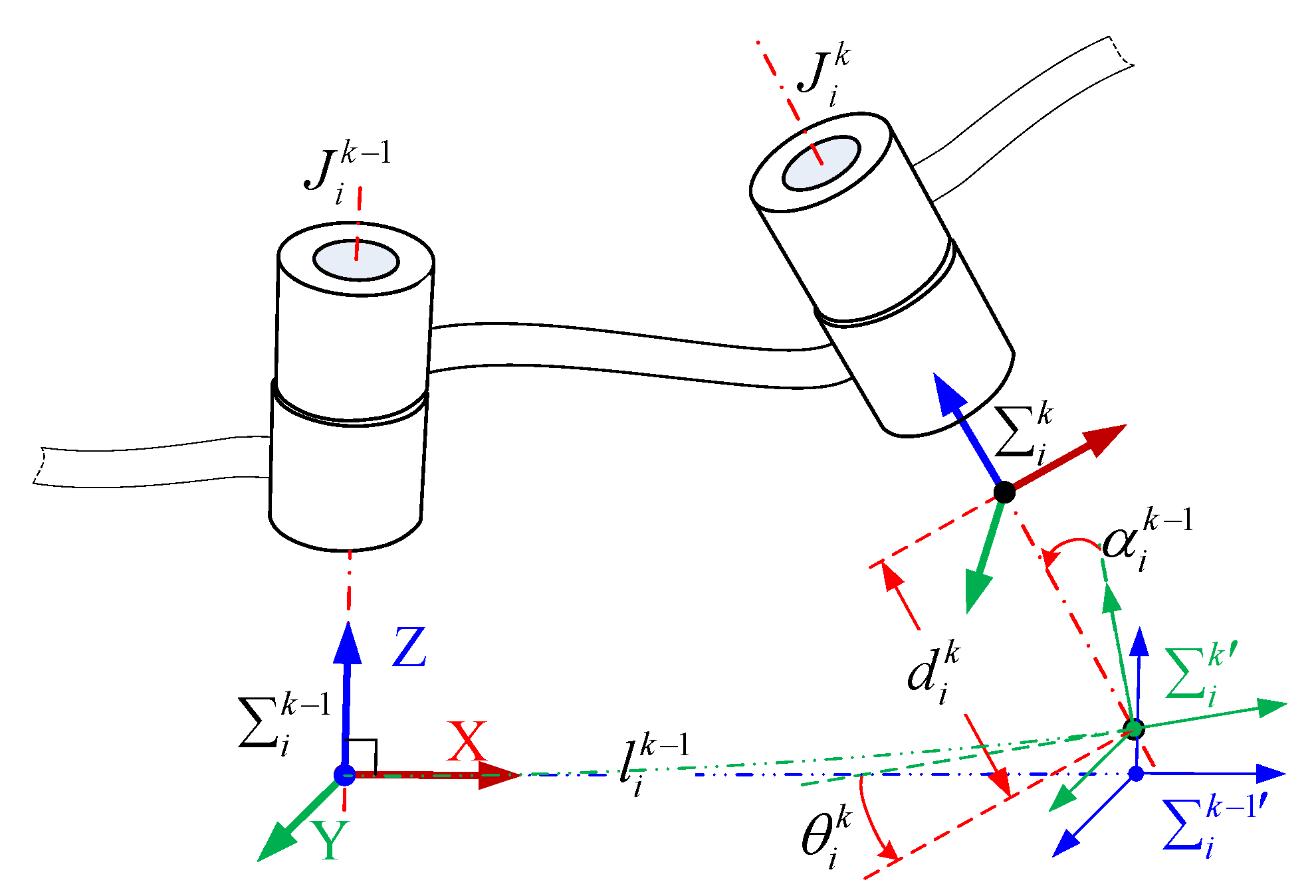 Actuators 12 00198 g002