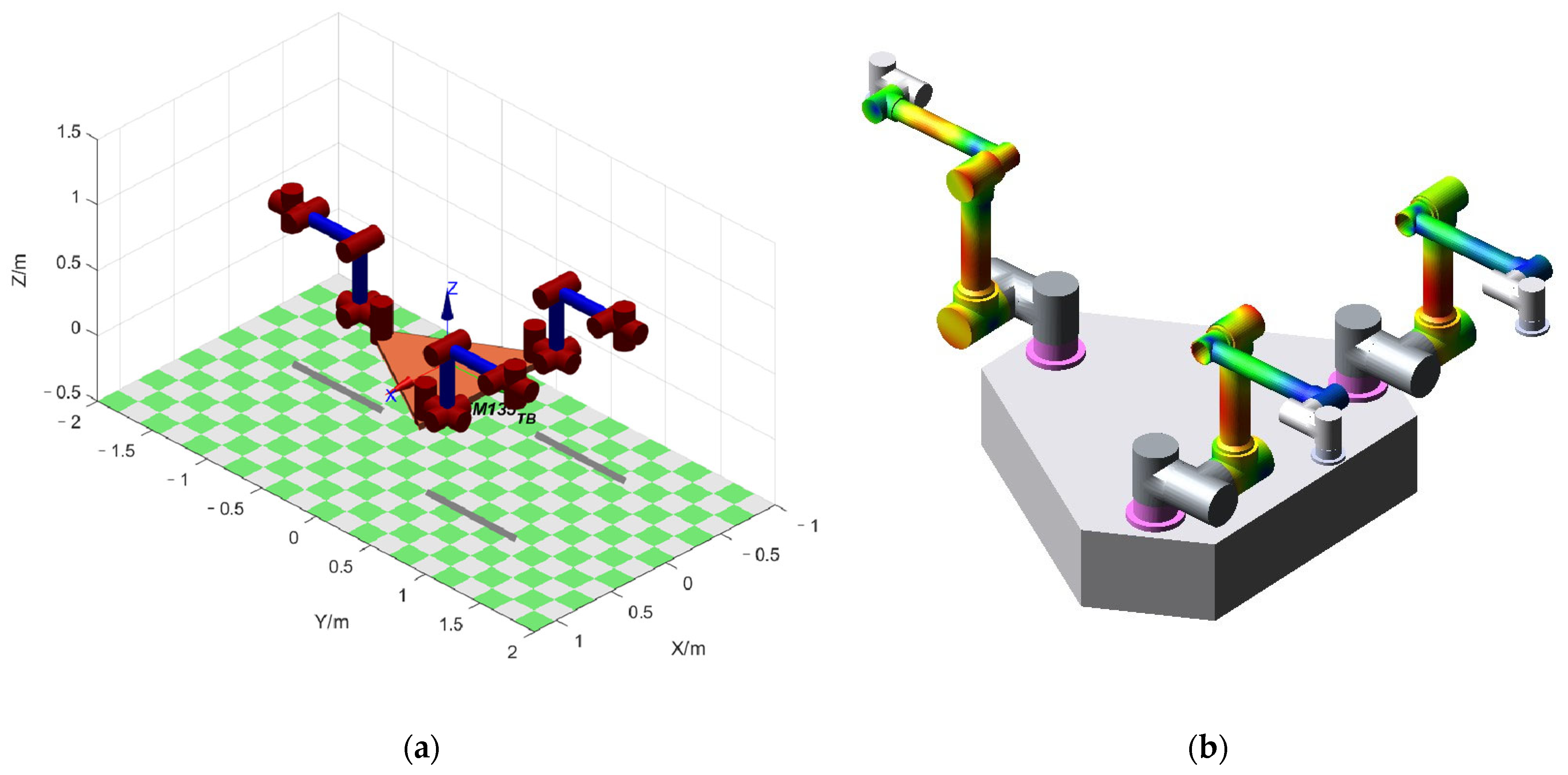 Actuators 12 00198 g005a