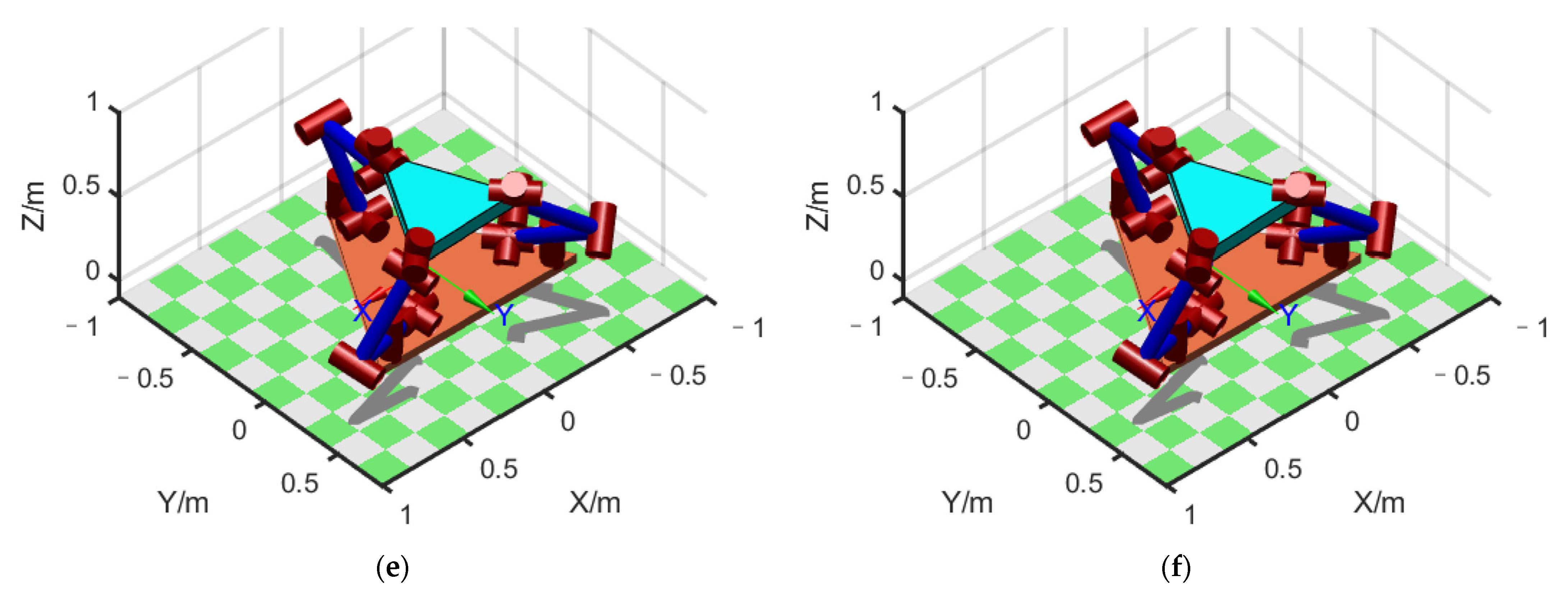 Actuators 12 00198 g008b
