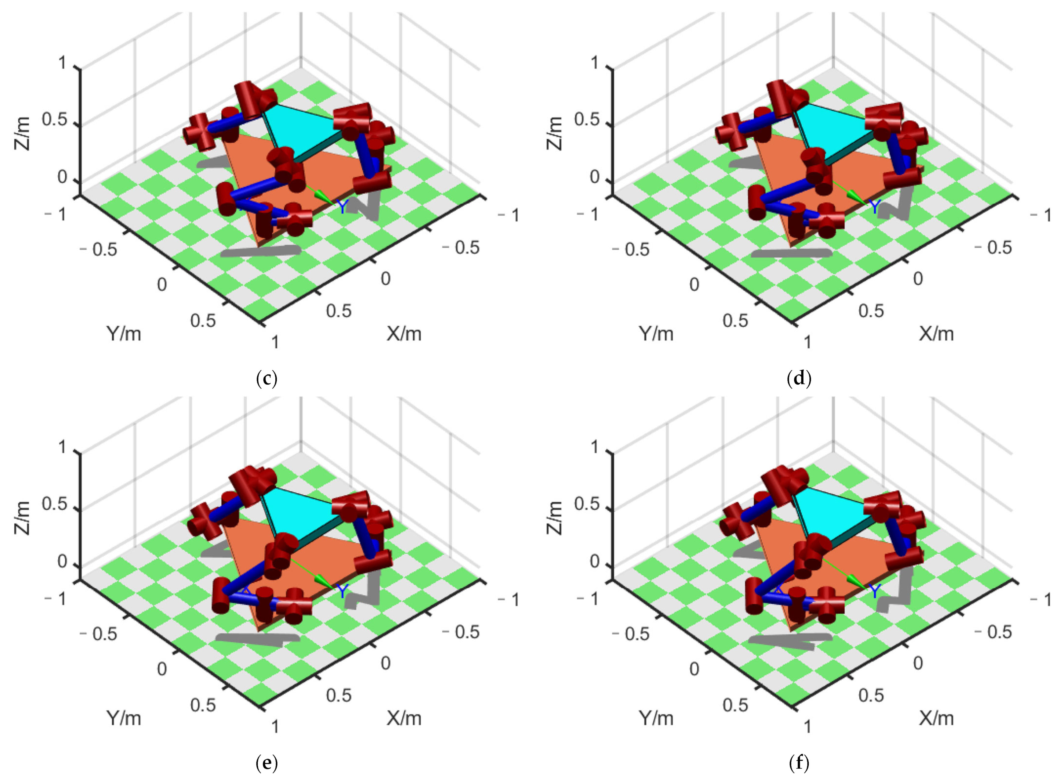 Actuators 12 00198 g012b