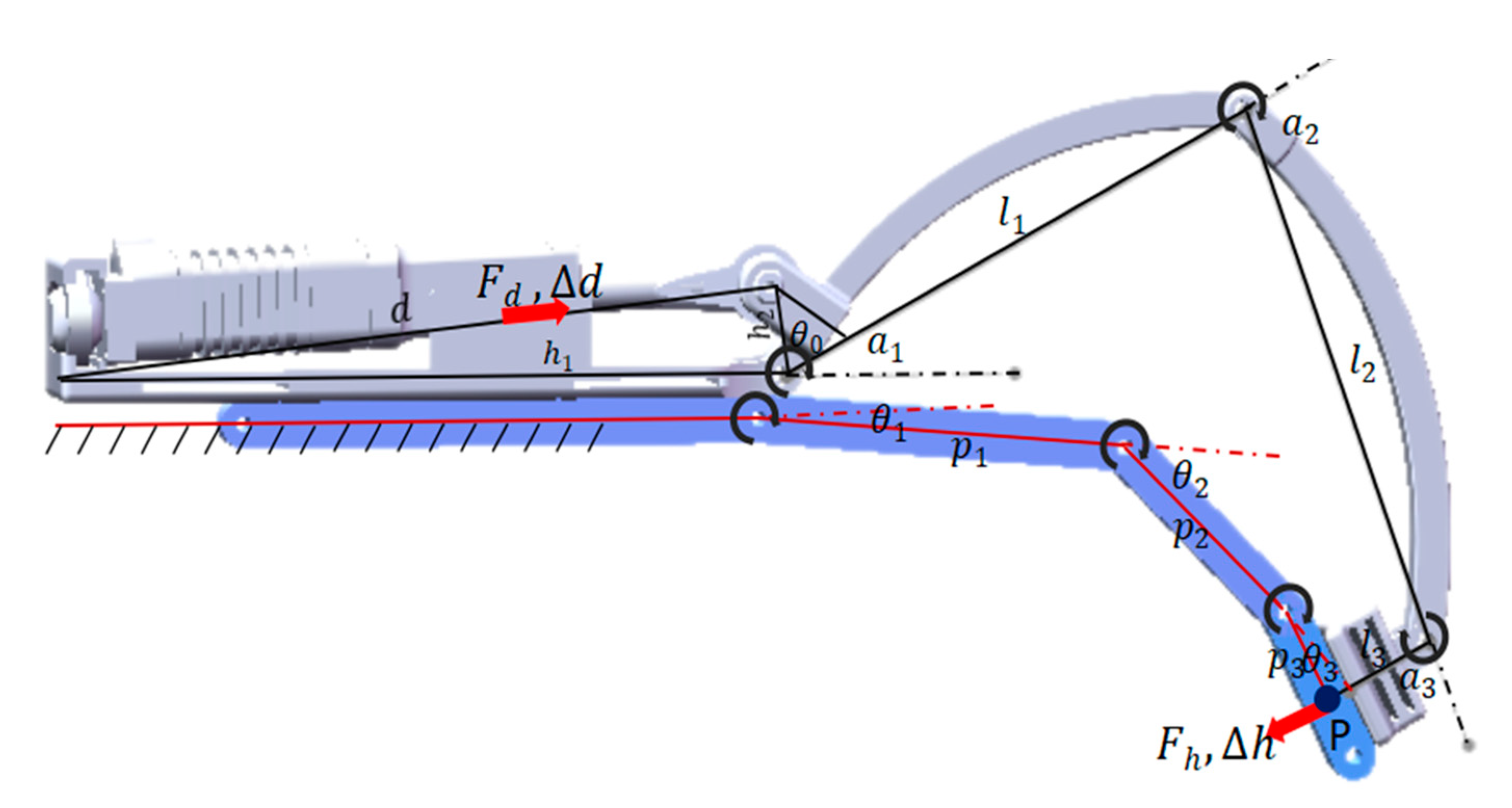 Actuators 12 00199 g004 Actuators 12 00199 g004