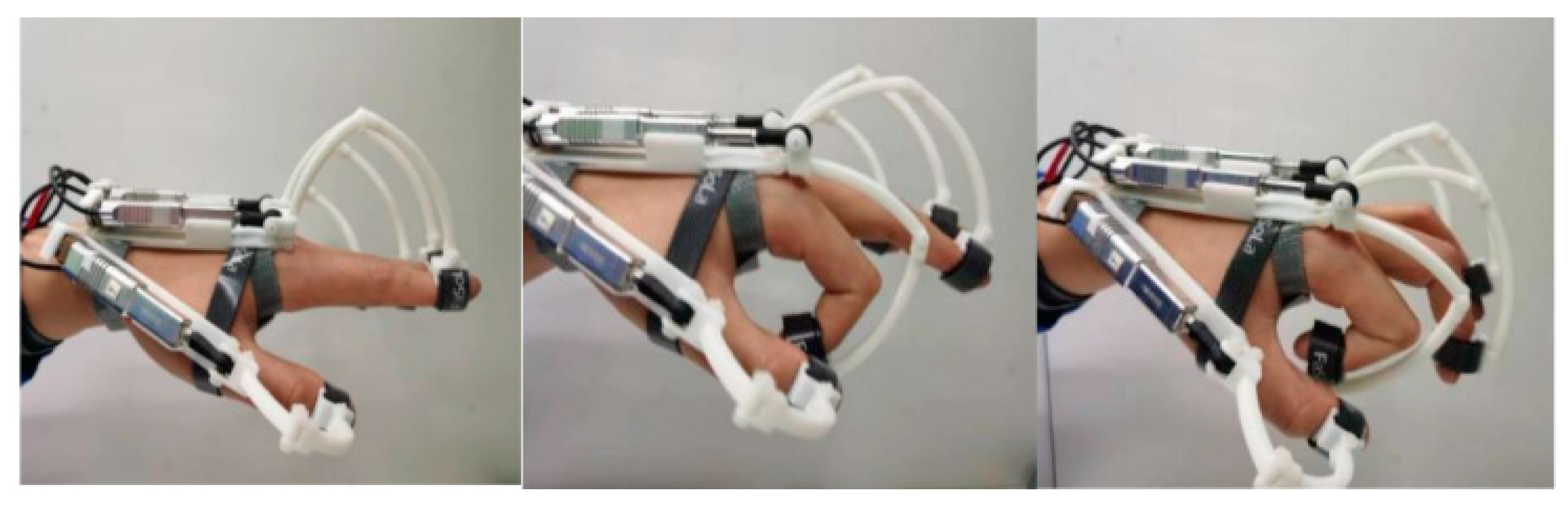 Actuators 12 00199 g006 Actuators 12 00199 g006