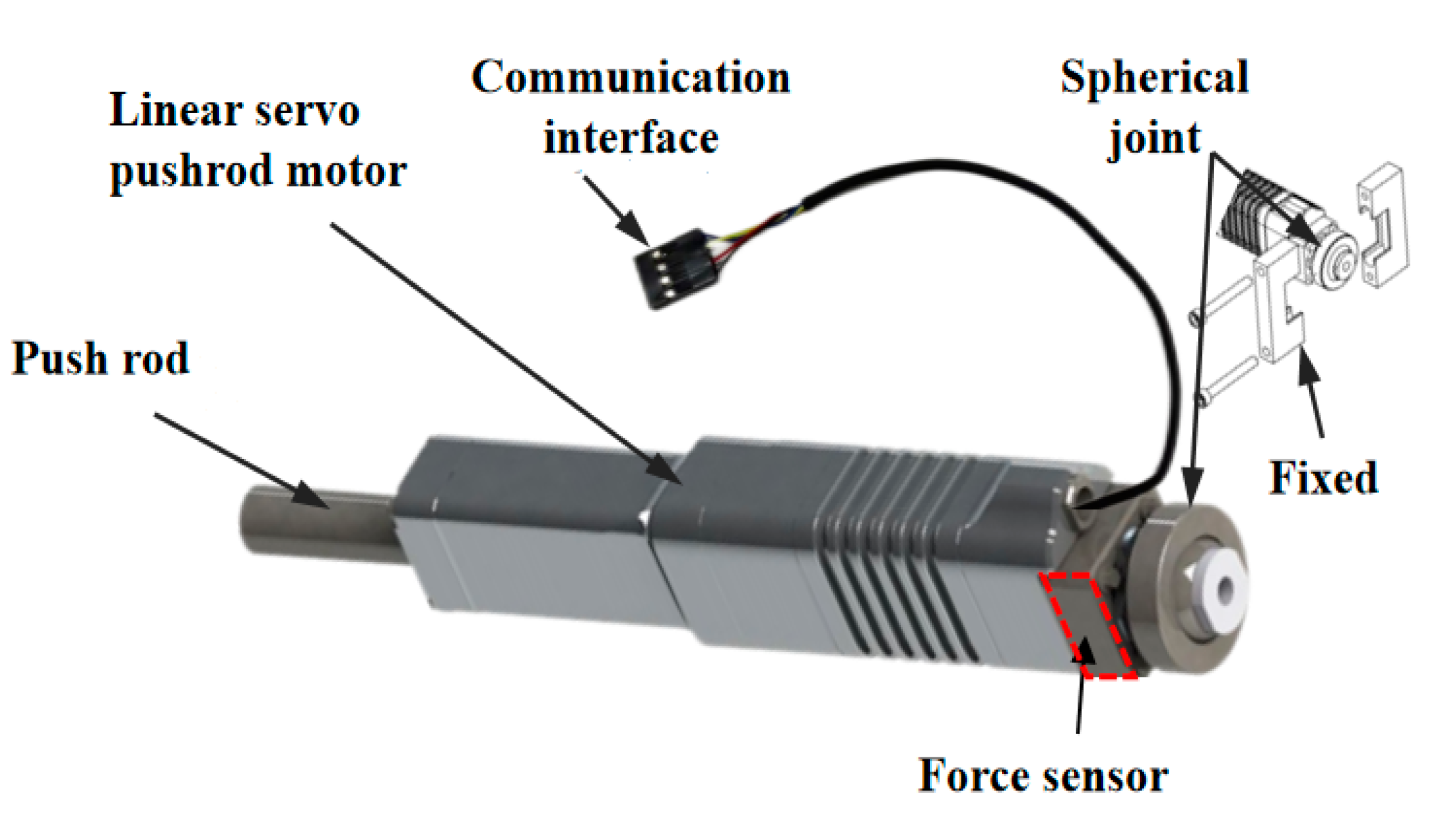 Actuators 12 00199 g007 Actuators 12 00199 g007