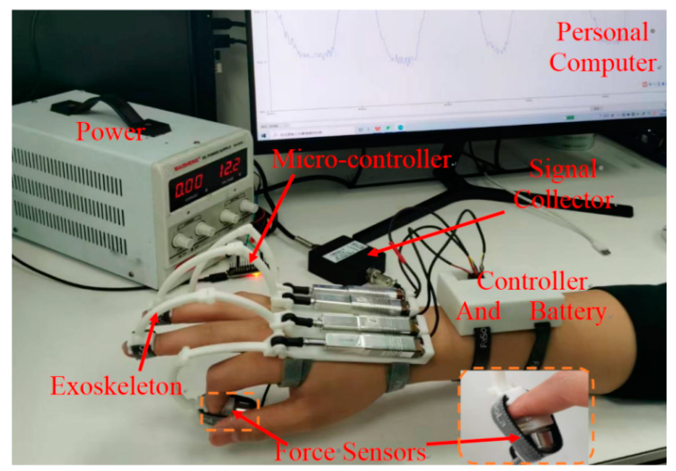 Actuators 12 00199 g012 Actuators 12 00199 g012