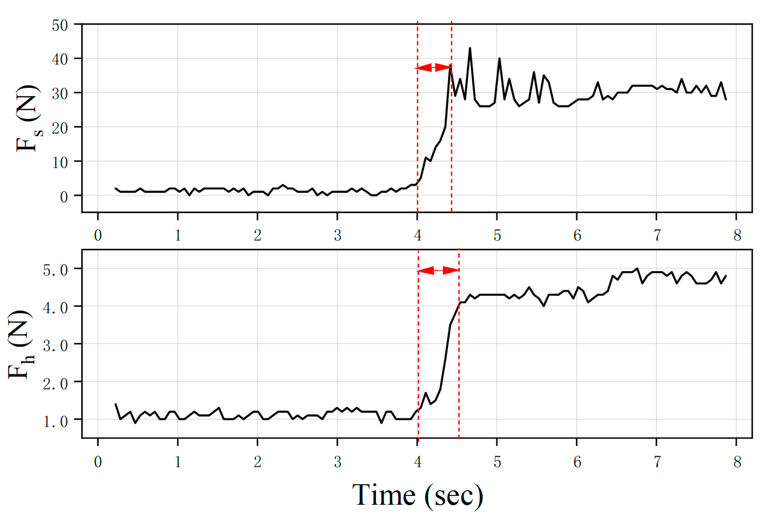 Actuators 12 00199 g014 Actuators 12 00199 g014