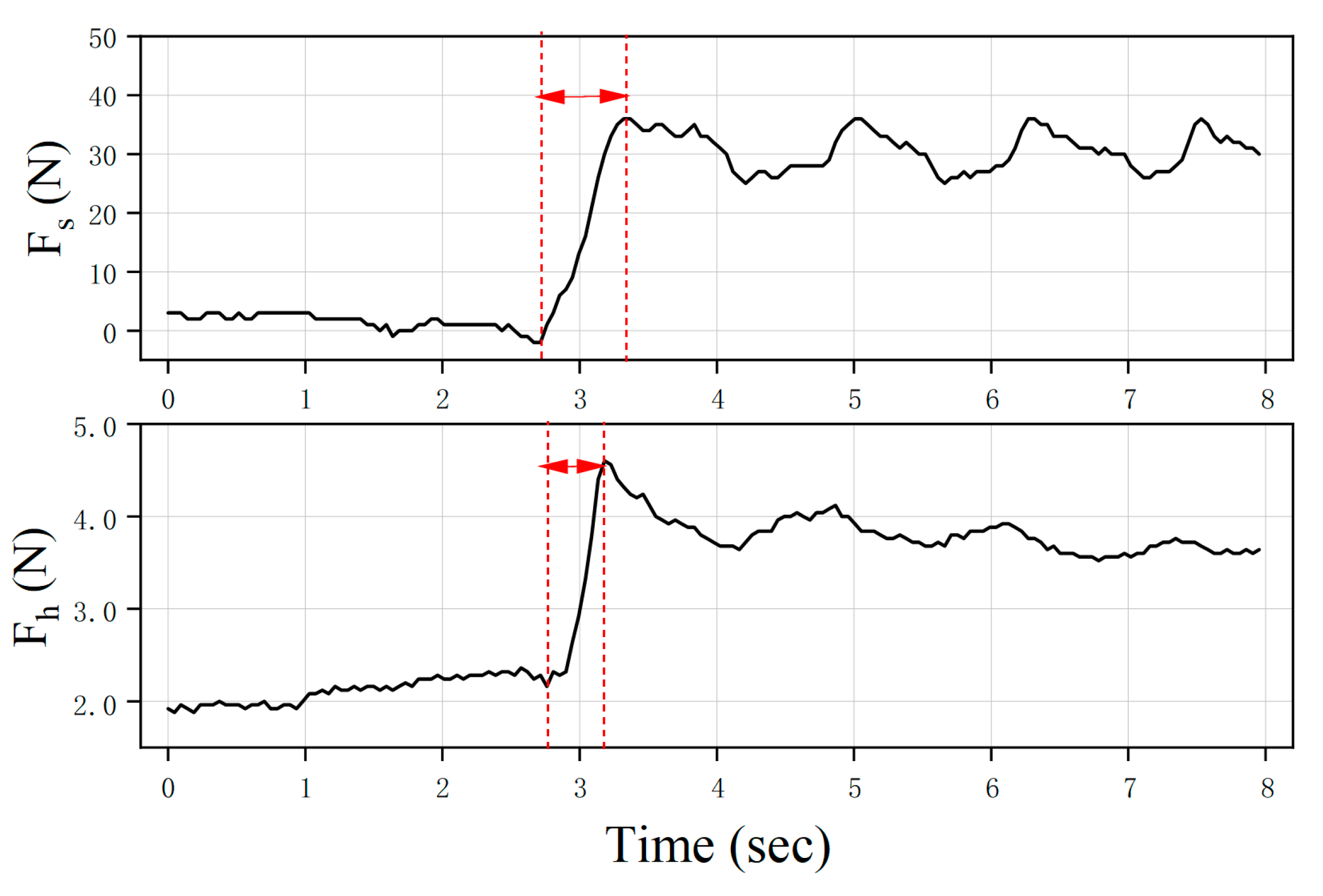 Actuators 12 00199 g016 Actuators 12 00199 g016
