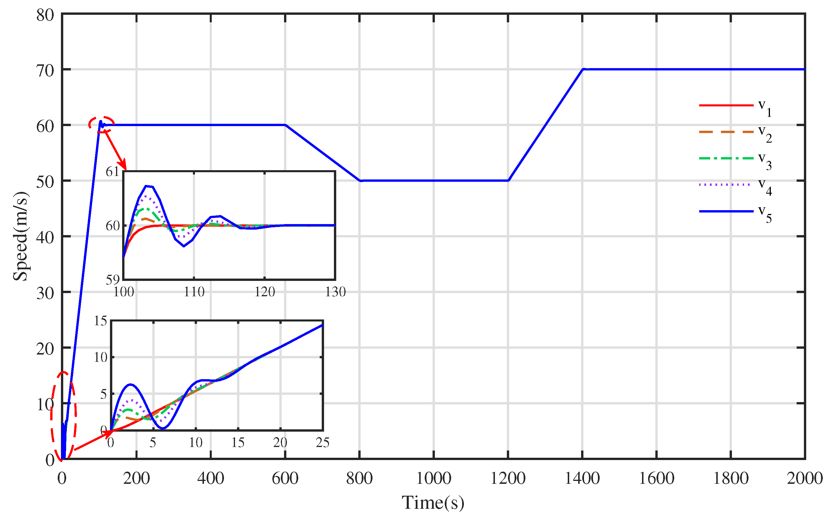 Actuators 12 00207 g004 Actuators 12 00207 g004