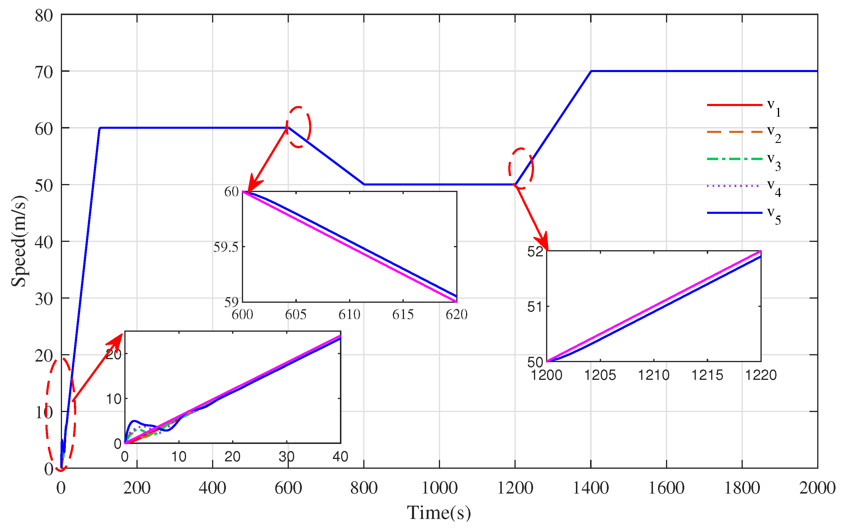 Actuators 12 00207 g006 Actuators 12 00207 g006