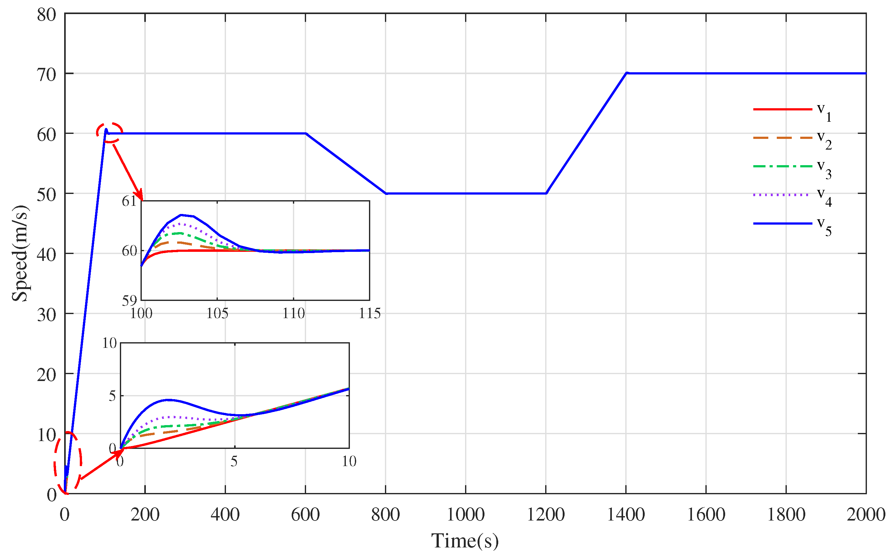 Actuators 12 00207 g008 Actuators 12 00207 g008