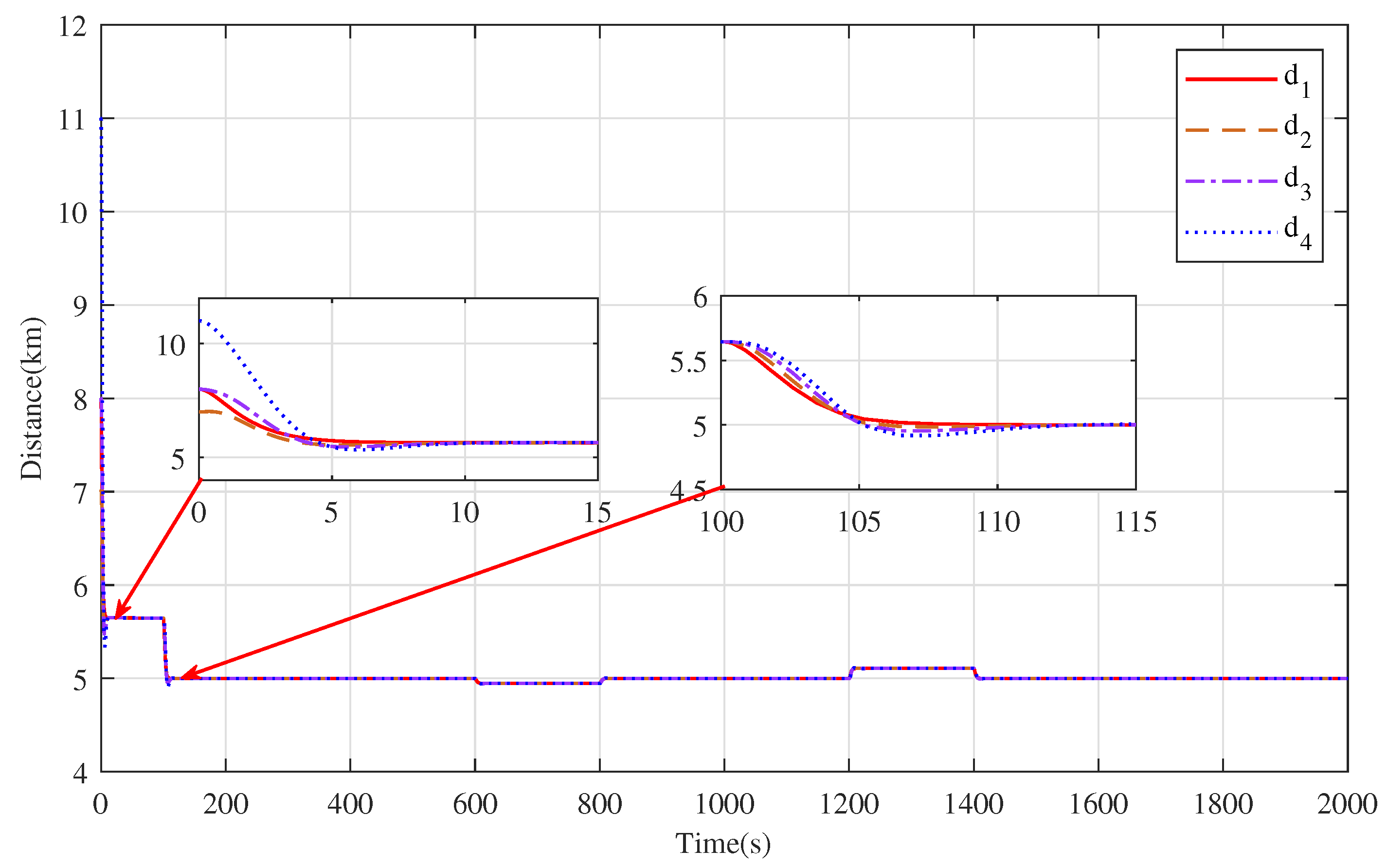 Actuators 12 00207 g009 Actuators 12 00207 g009