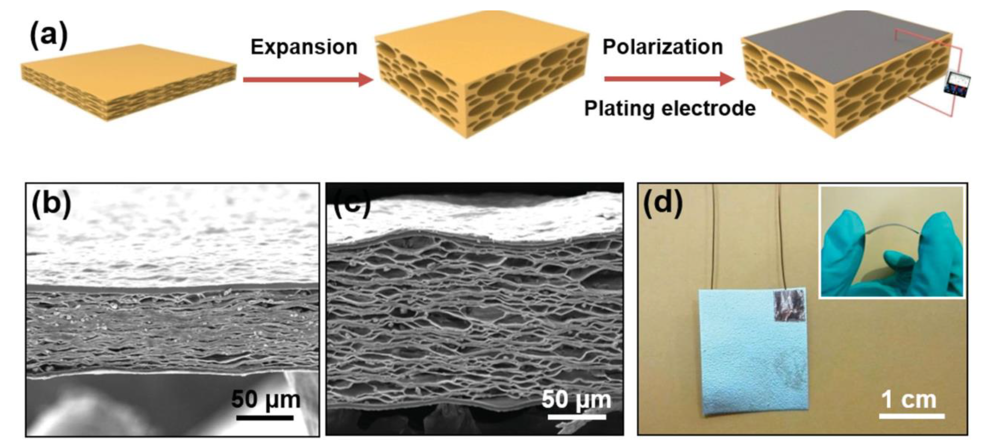Actuators 12 00215 g001 Actuators 12 00215 g001