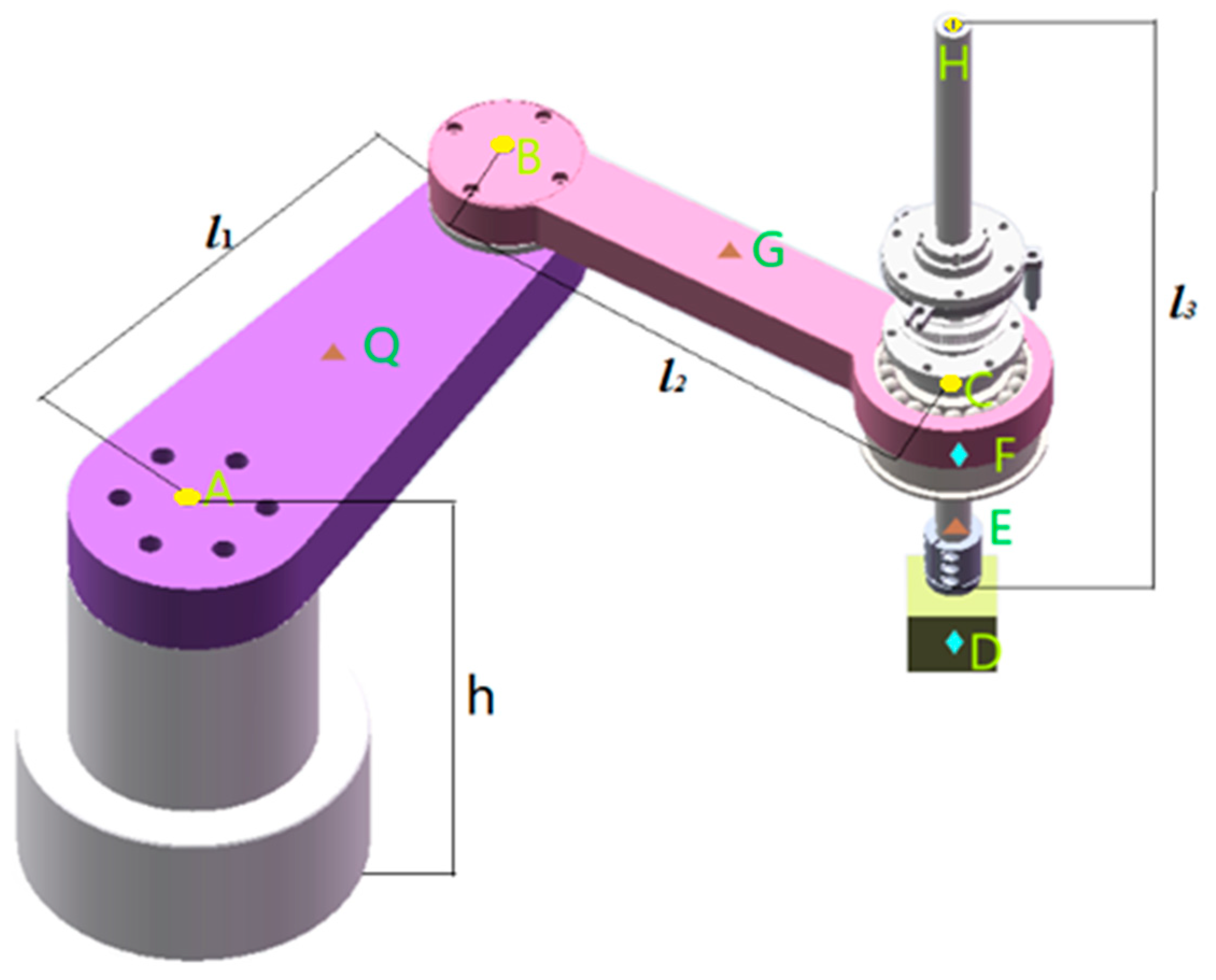 Actuators 12 00232 g002 Actuators 12 00232 g002