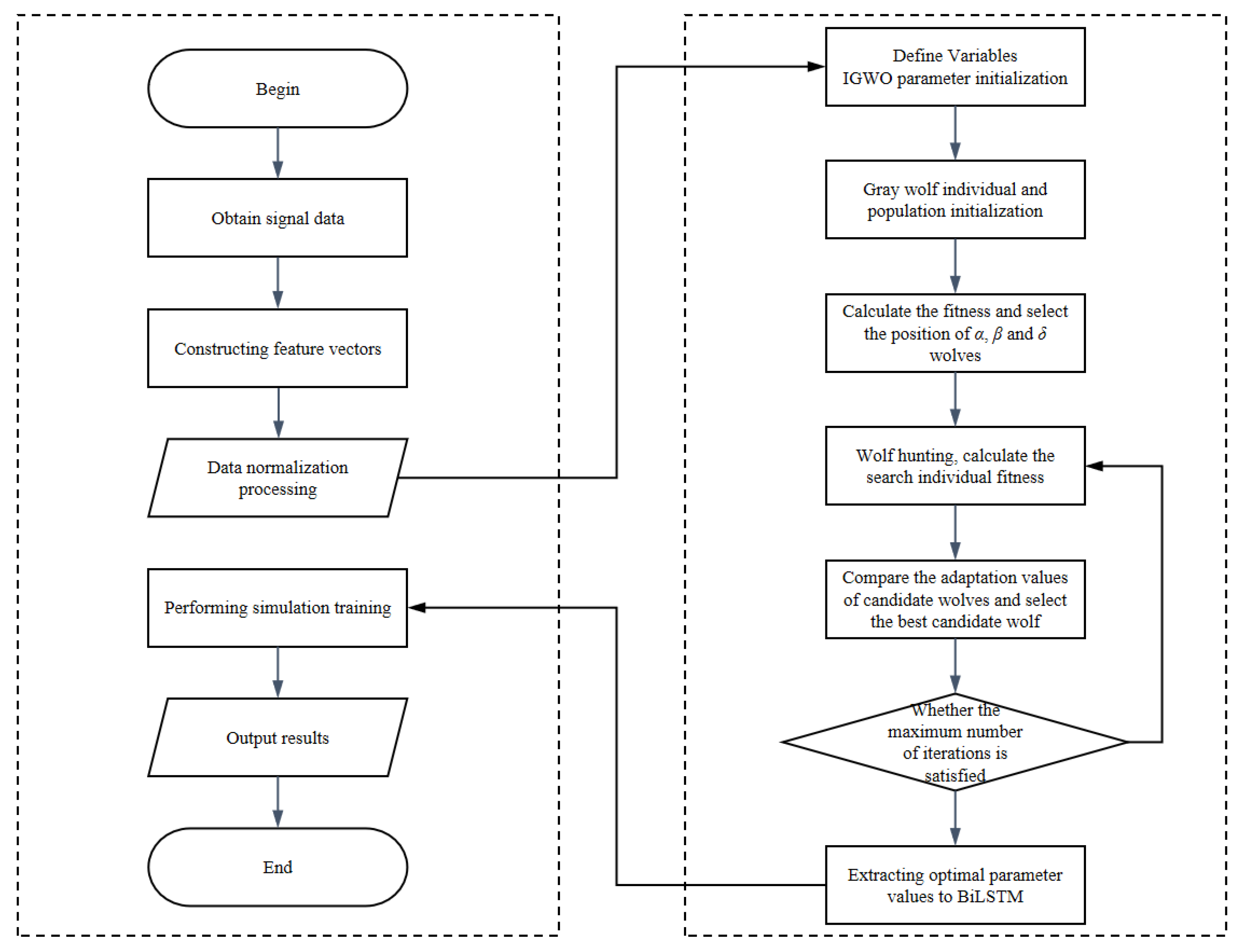 Actuators 12 00236 g005