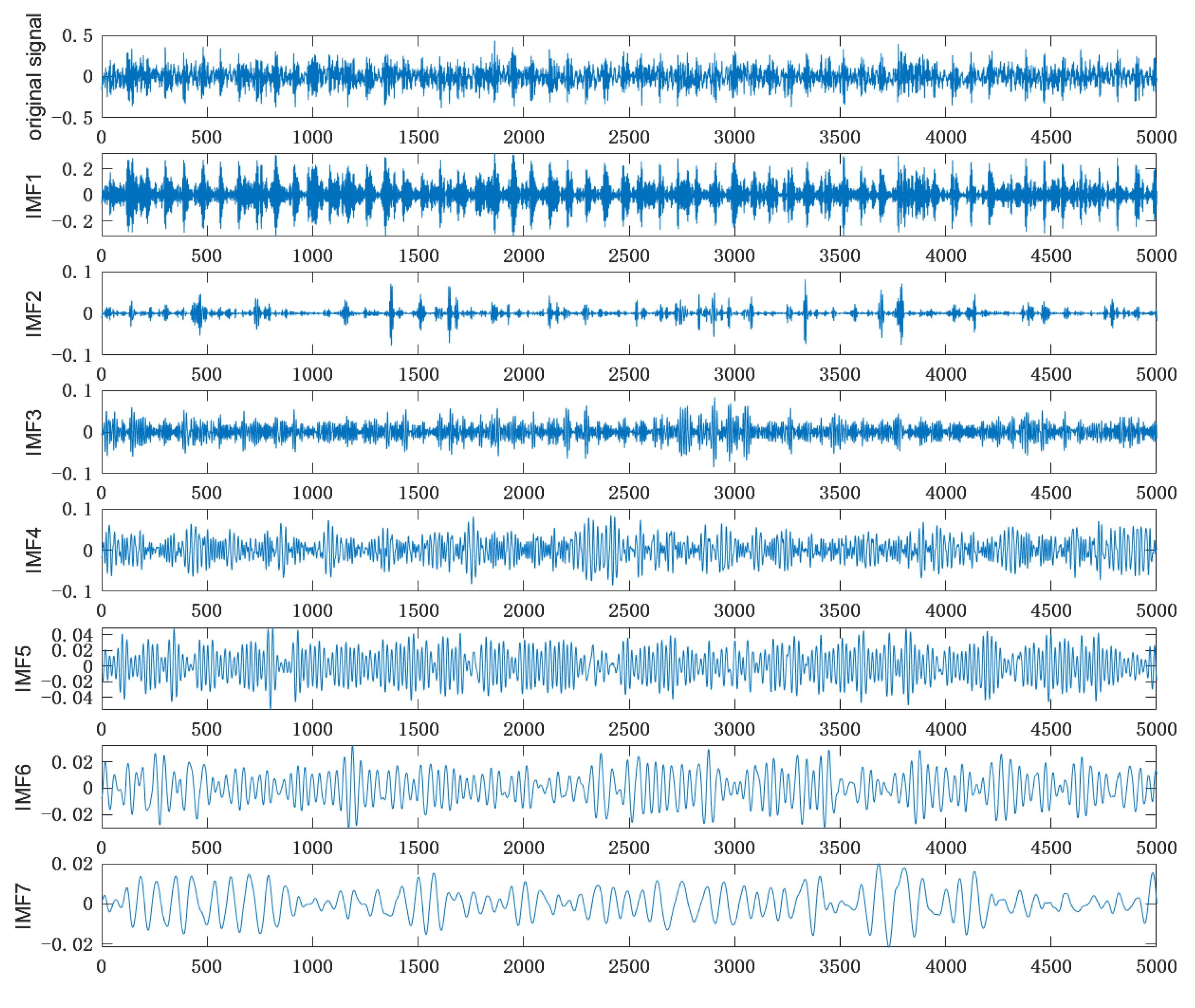 Actuators 12 00236 g008