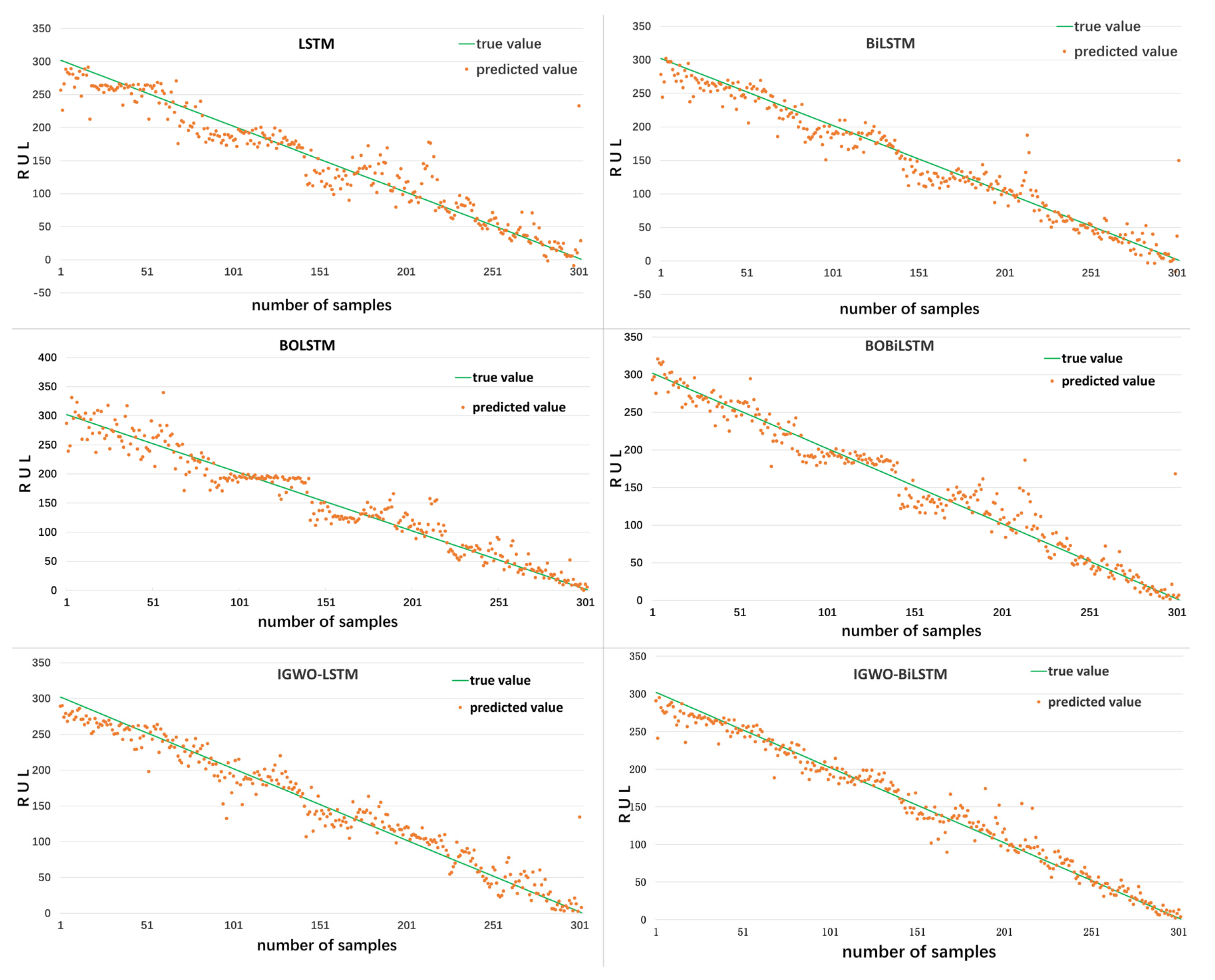 Actuators 12 00236 g009