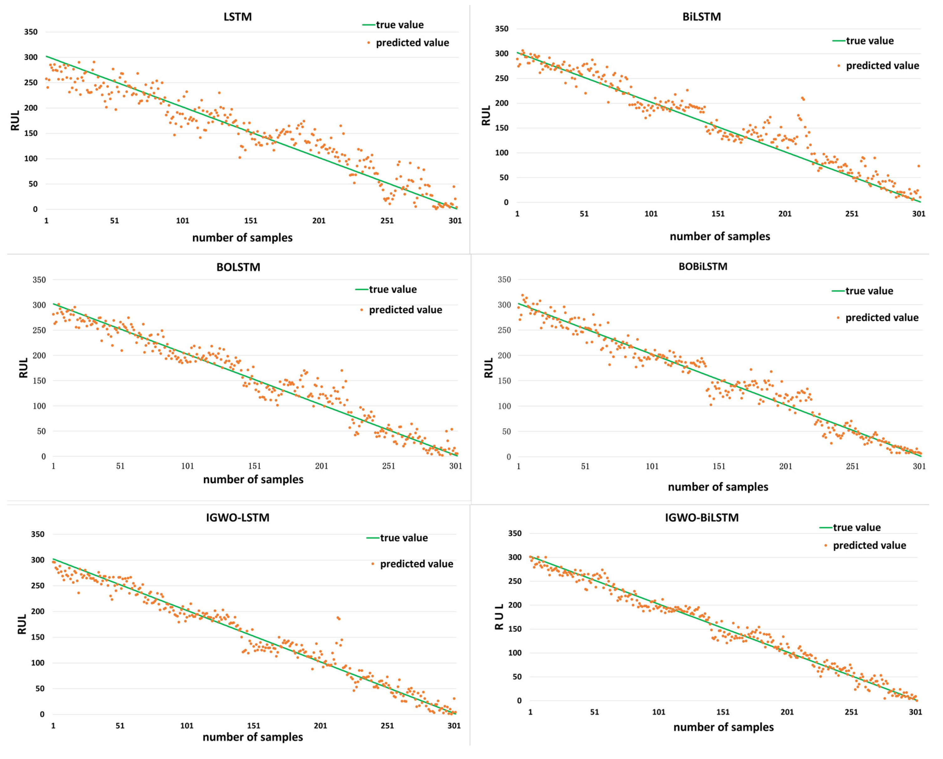 Actuators 12 00236 g010