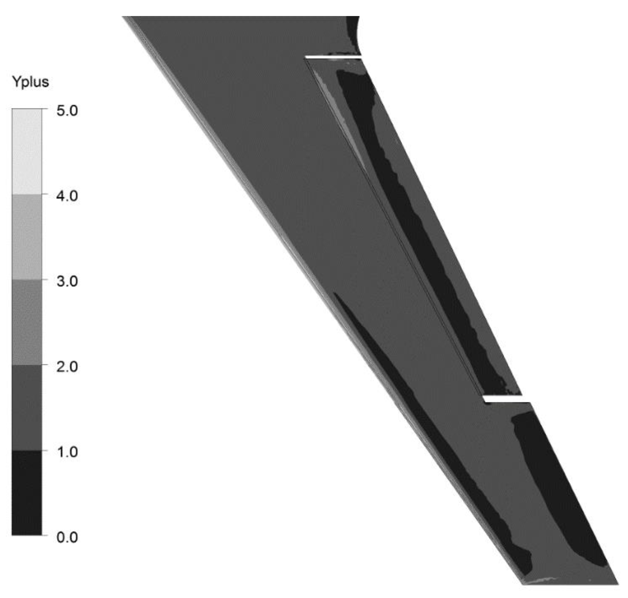 Actuators 12 00237 g005 Actuators 12 00237 g005