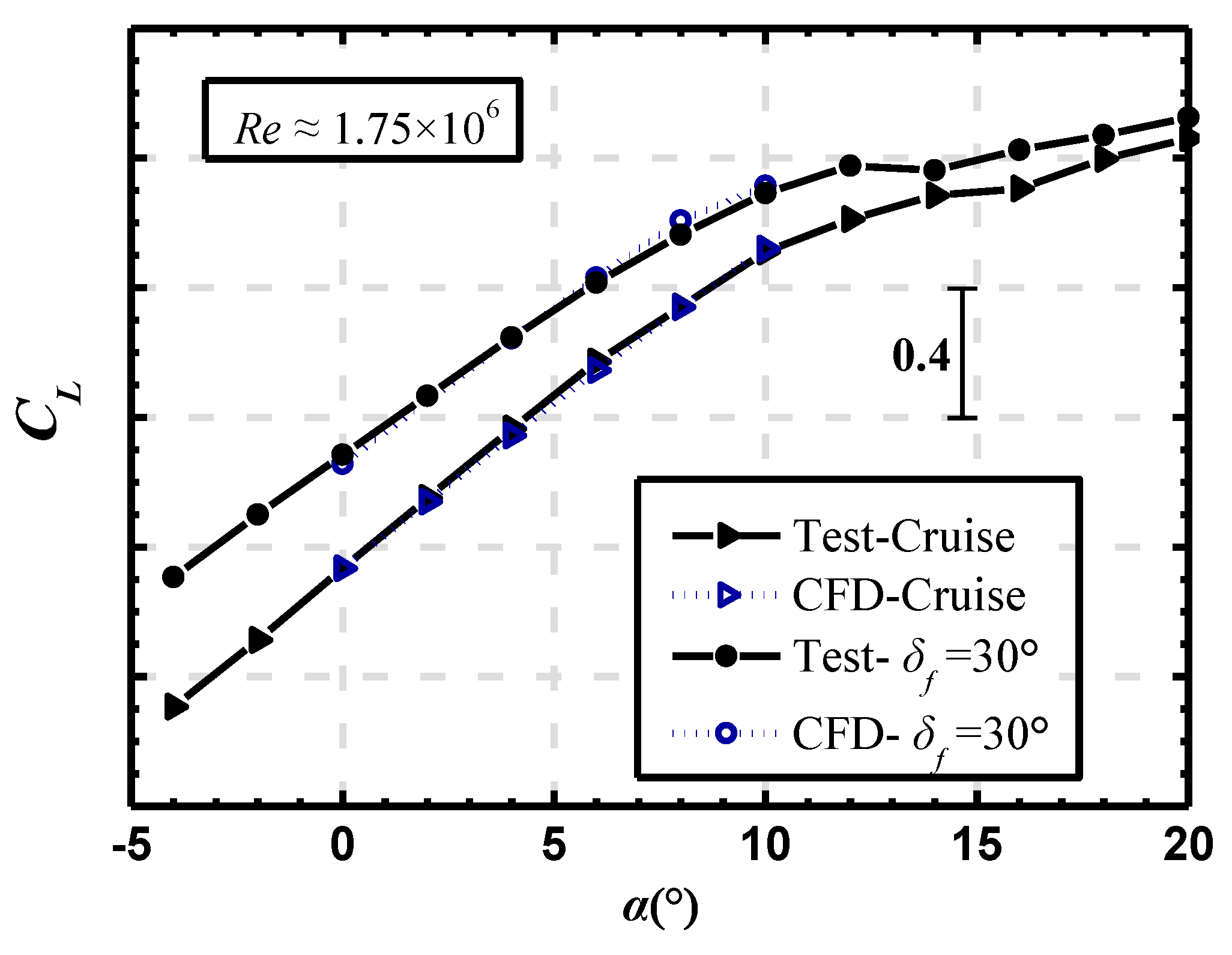 Actuators 12 00237 g006 Actuators 12 00237 g006