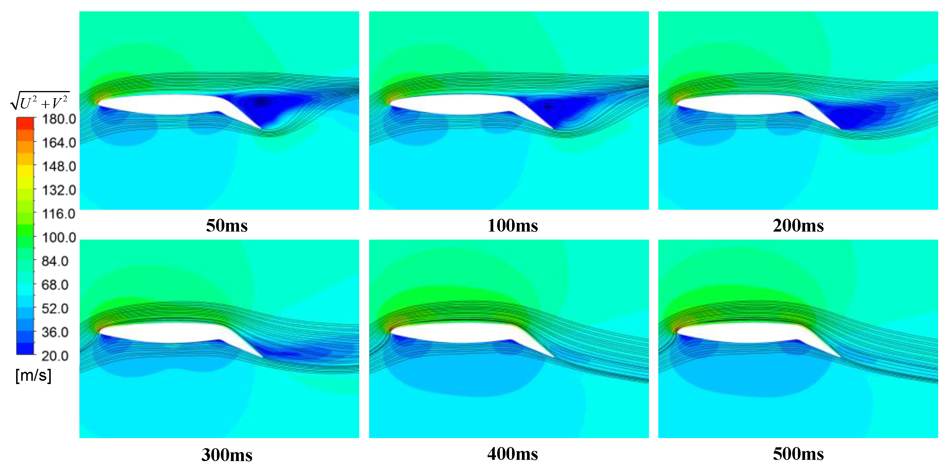 Actuators 12 00237 g011 Actuators 12 00237 g011