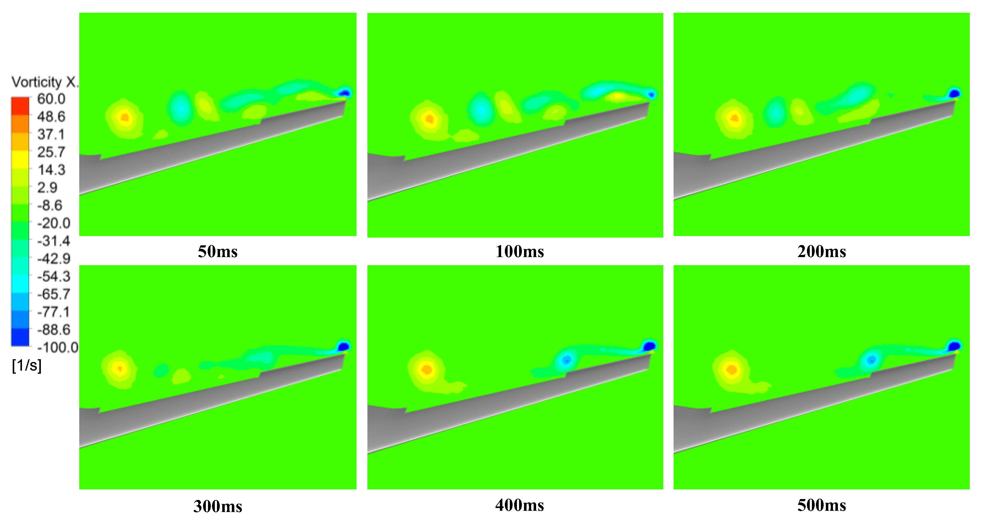 Actuators 12 00237 g012 Actuators 12 00237 g012