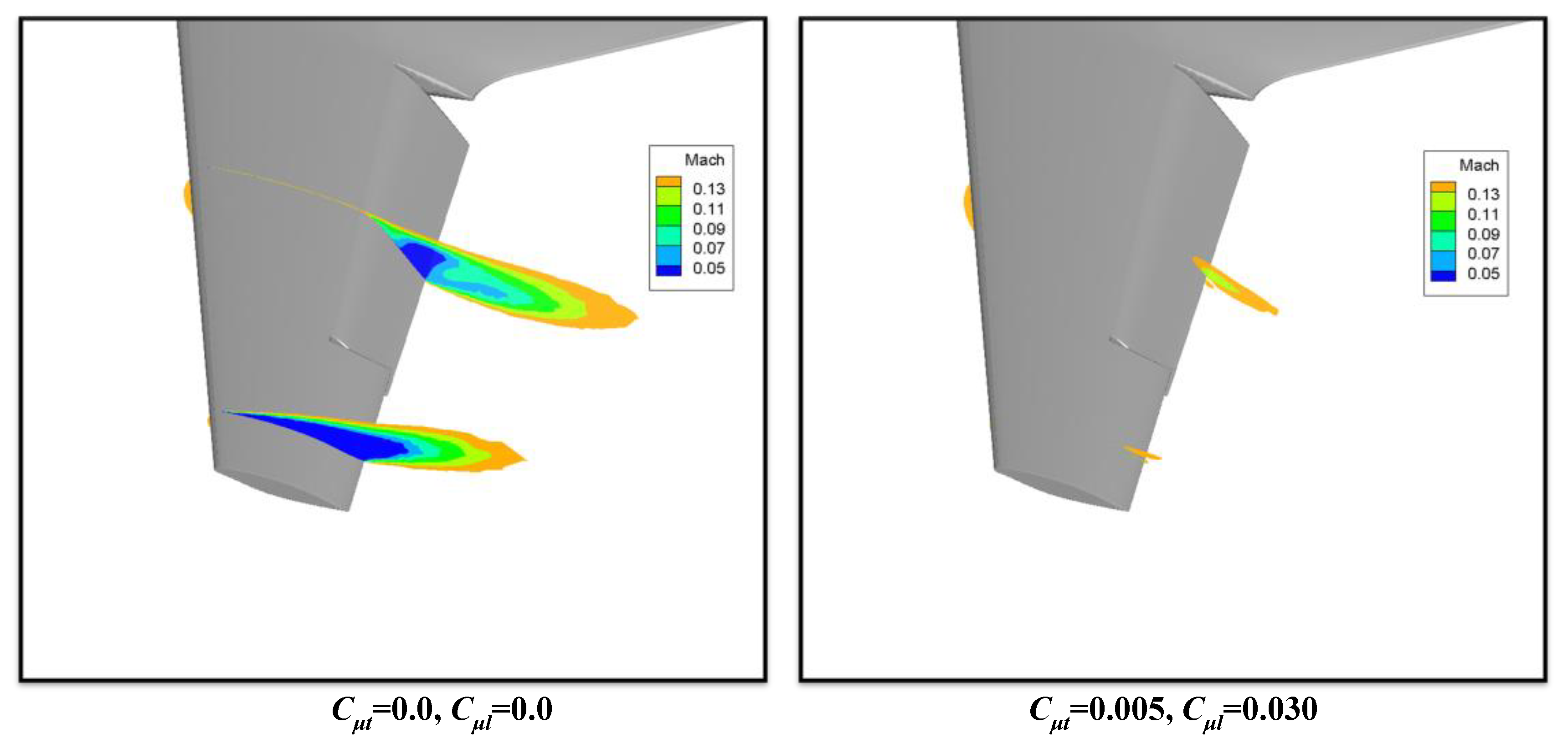 Actuators 12 00237 g013 Actuators 12 00237 g013